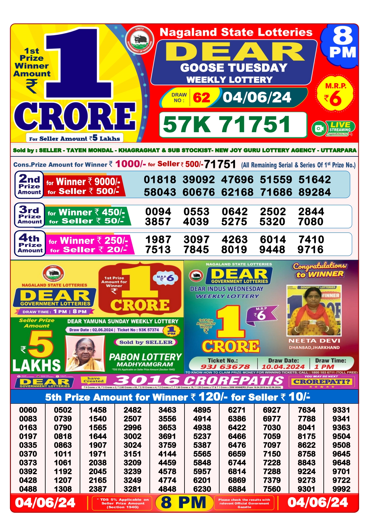 Dear lottery result 8pm result 4 june  24