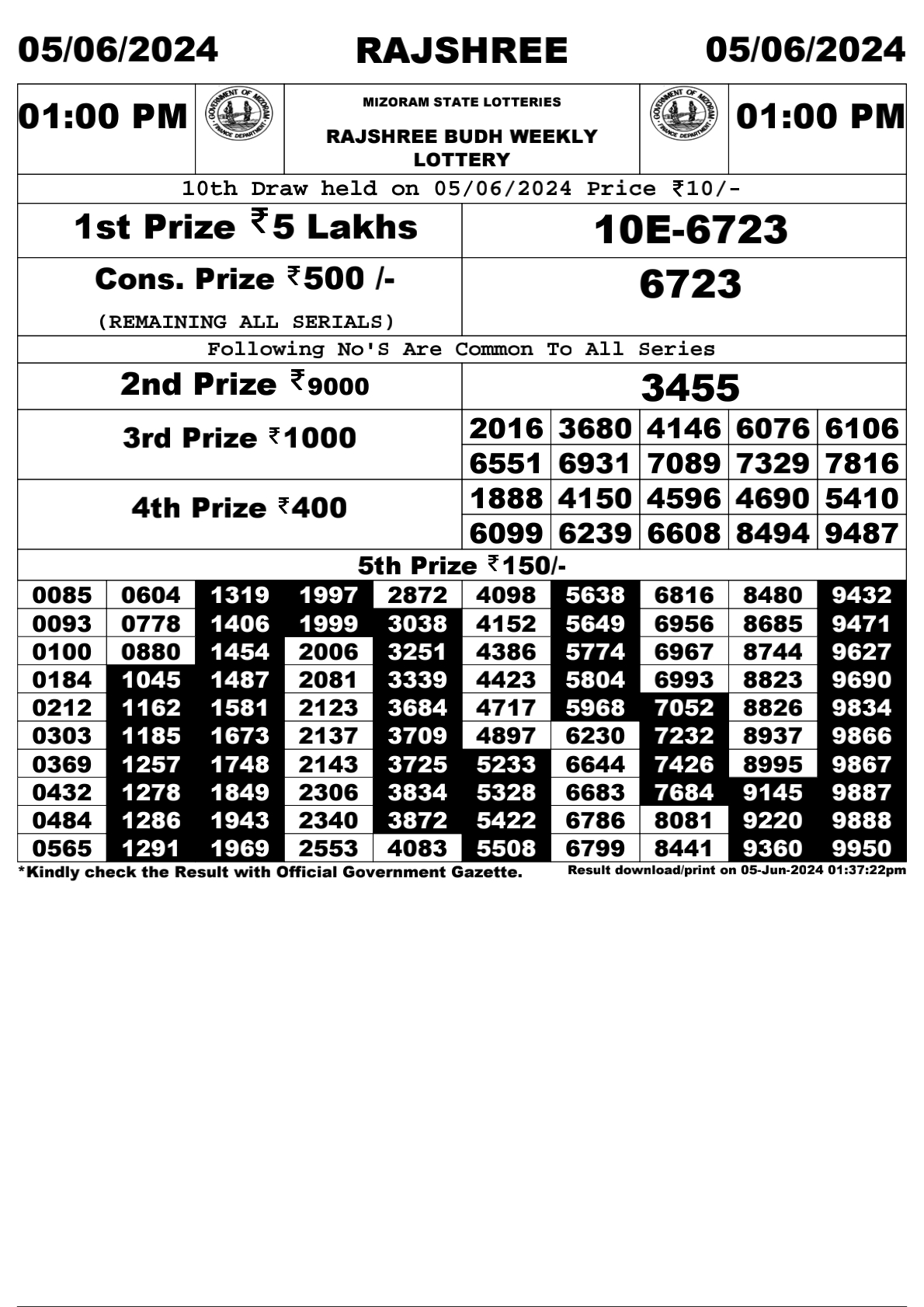 Rajshree Daily Lottery 1PM Result 5 june 24