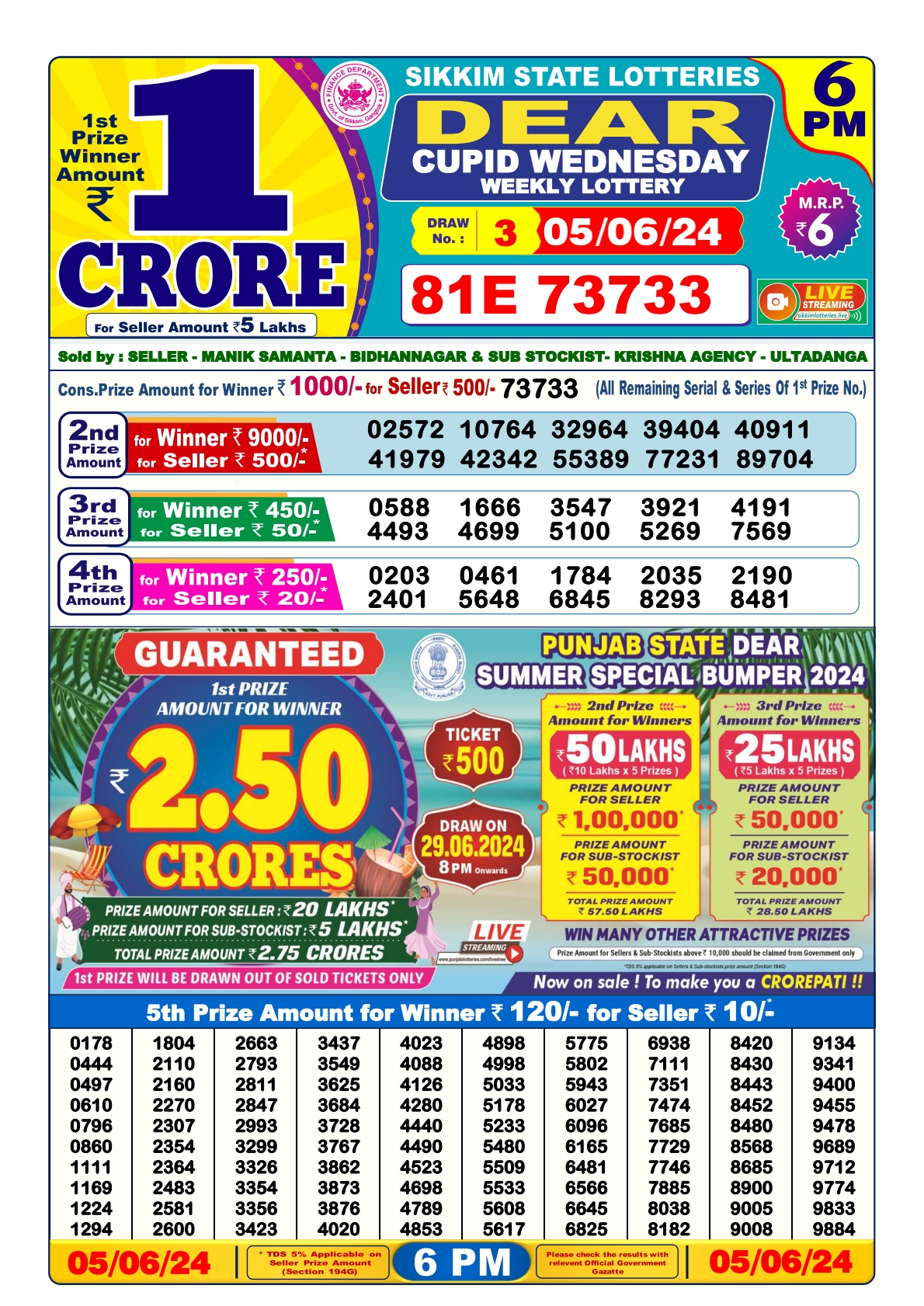 Dear lottery result 6pm result 5 june 24