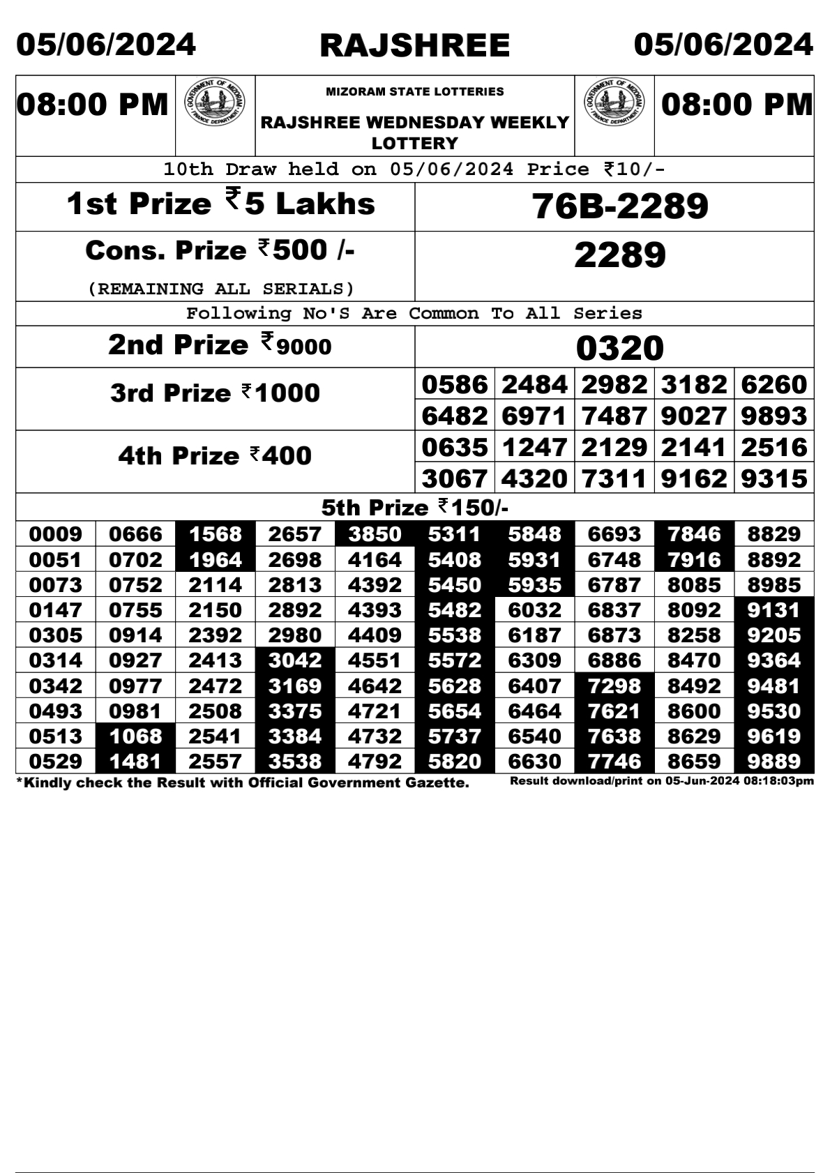 Rajshree 8pm lottery result 5/06/24