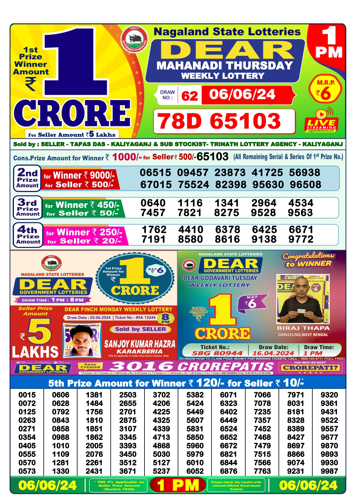 Dear daily Lottery 1pm result 6-06-24