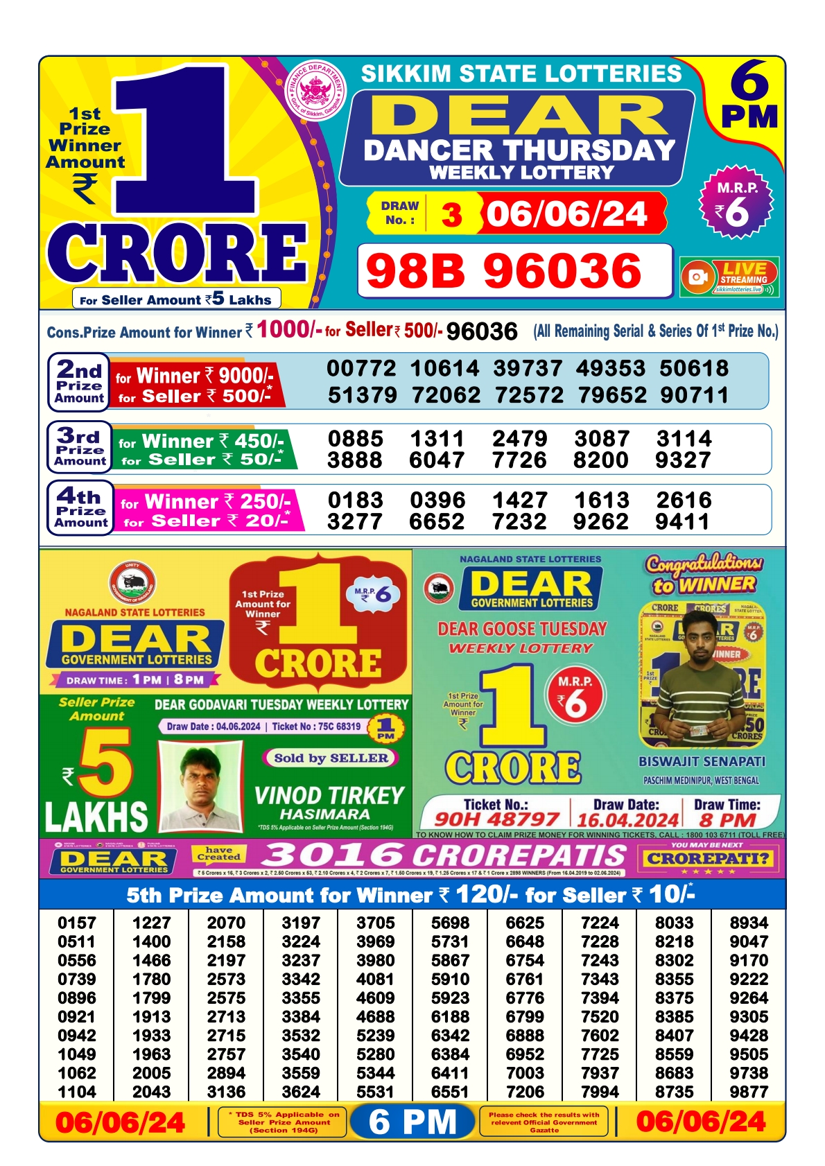 Dear lottery result 6pm result 6 june 24