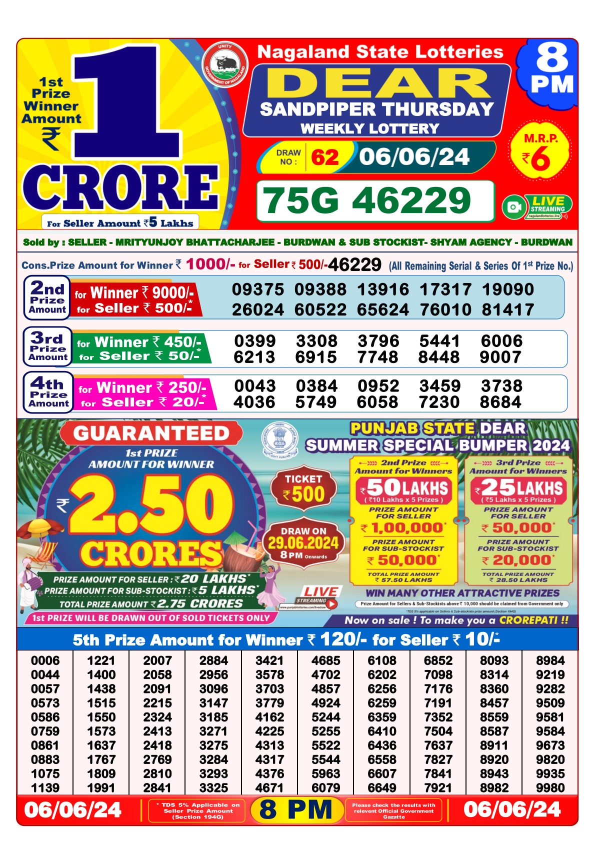 Dear lottery result 8pm result 6 june  24