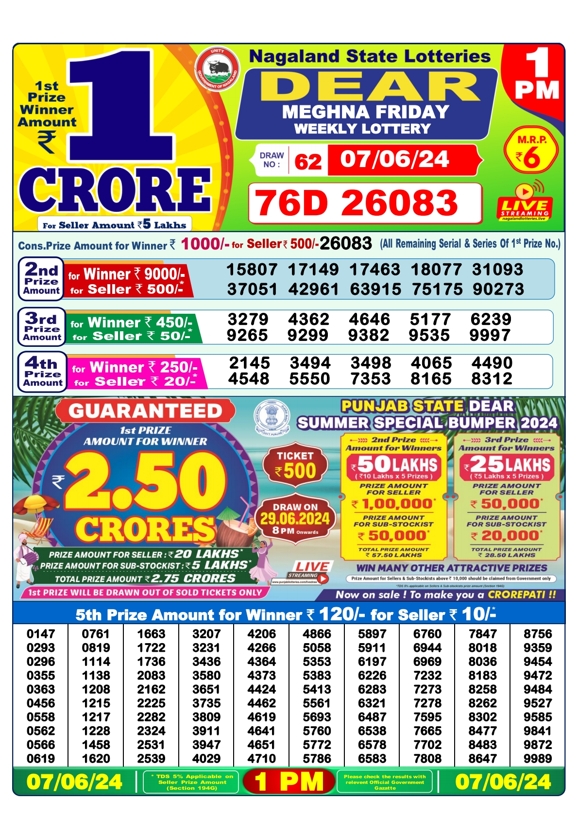 Dear daily Lottery 1pm result 7-06-24