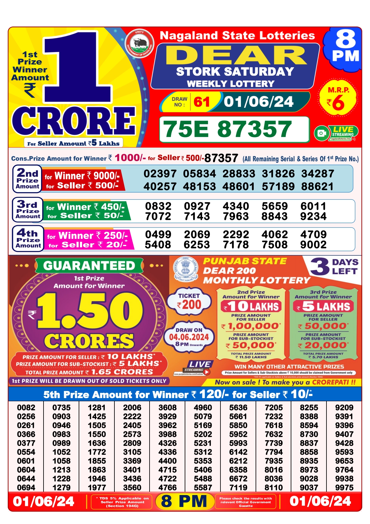 Dear lottery result 8pm result 1june 24