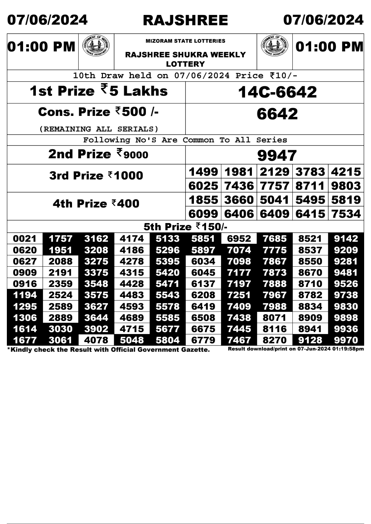 Rajshree Daily Lottery 1PM Result 7 june 24