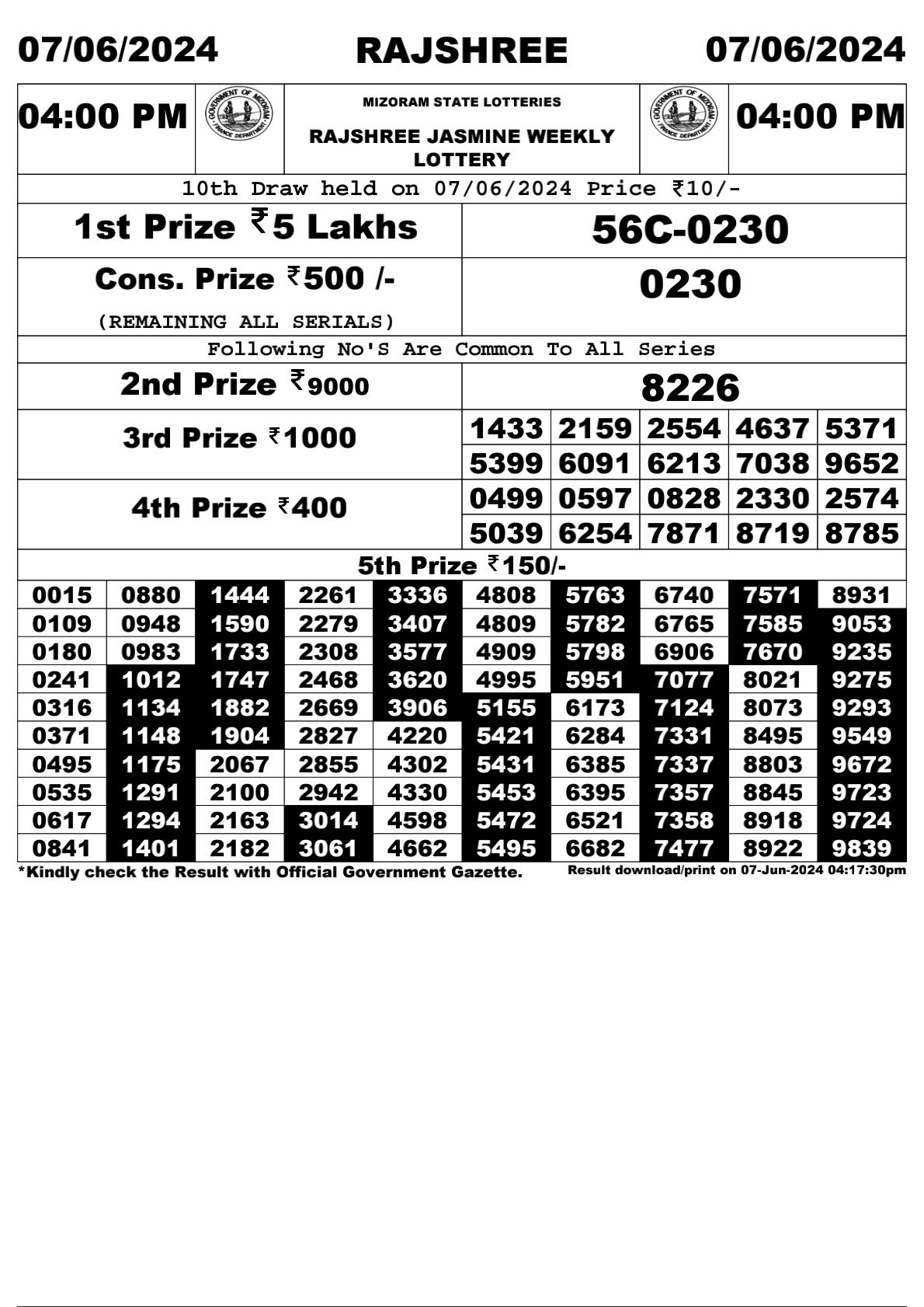 Rajshree Daily Lottery 4PM Result 7 june 24