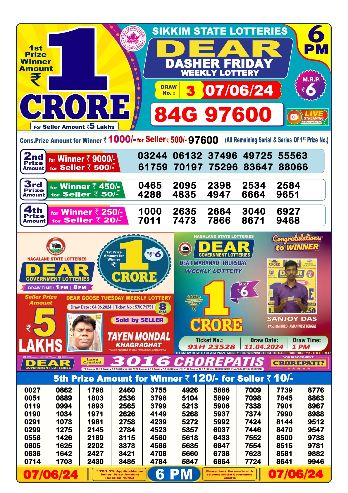 Dear lottery result 6pm result 7 june 24