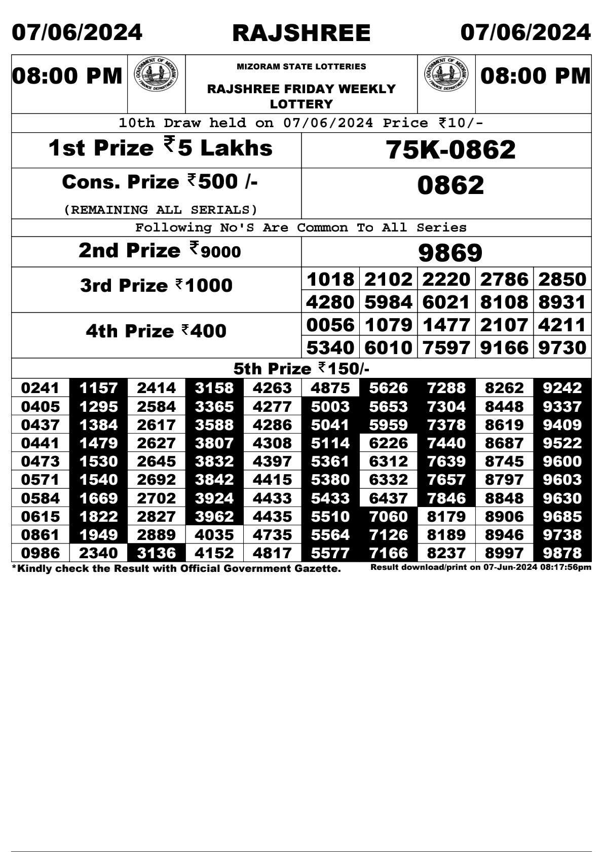 Rajshree 8pm lottery result 7/06/24