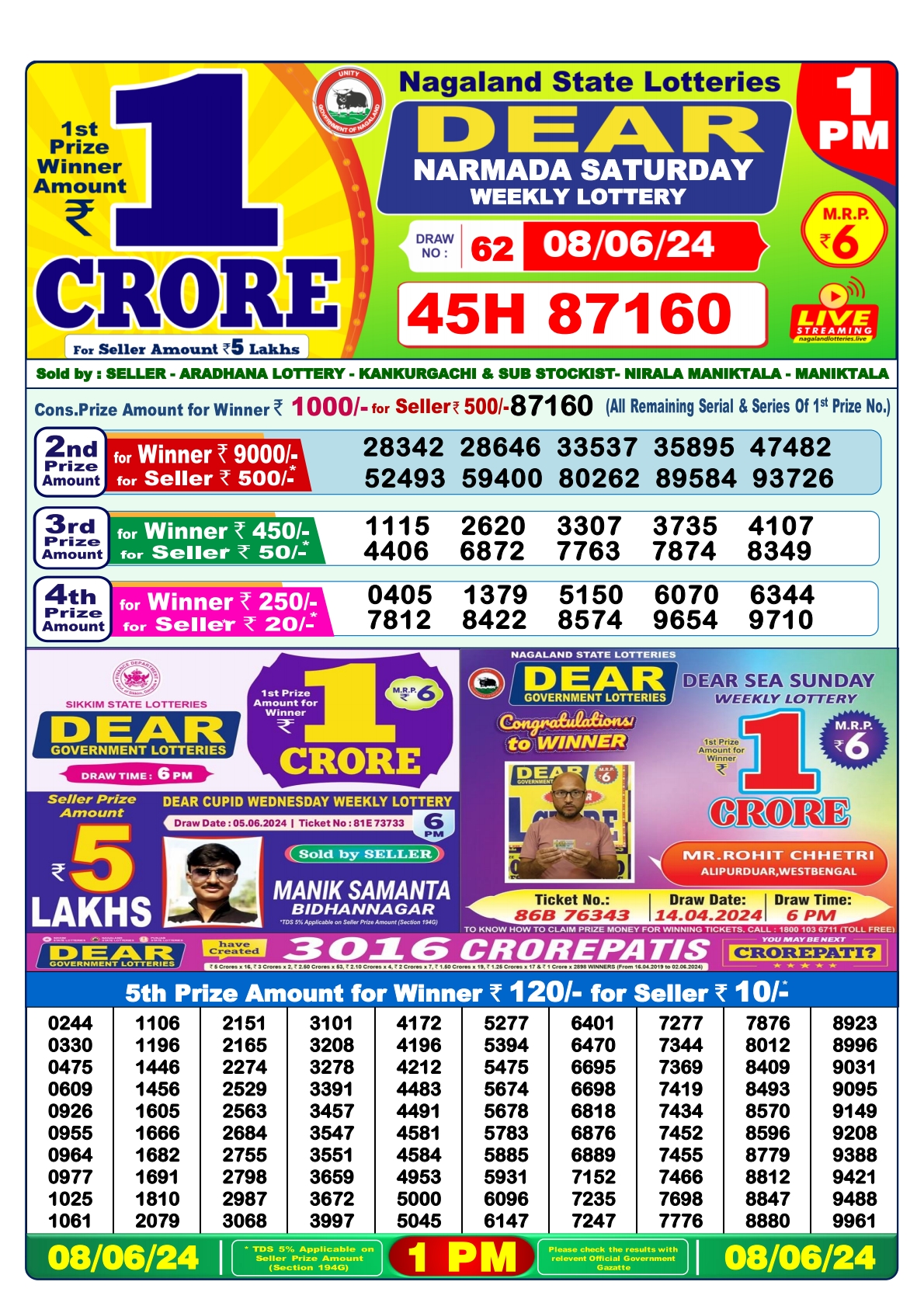 Dear  Lottery 1PM Result 8 june 24