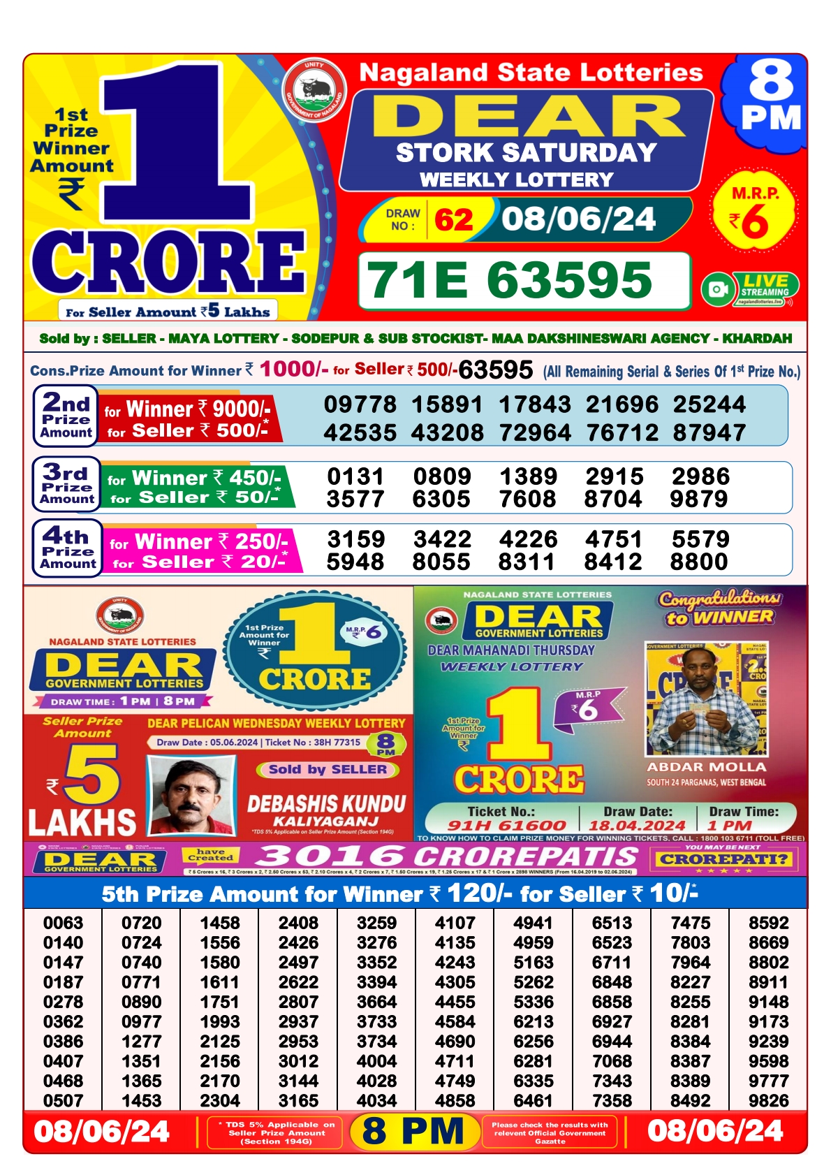 Dear lottery result 8pm result 8 june  24