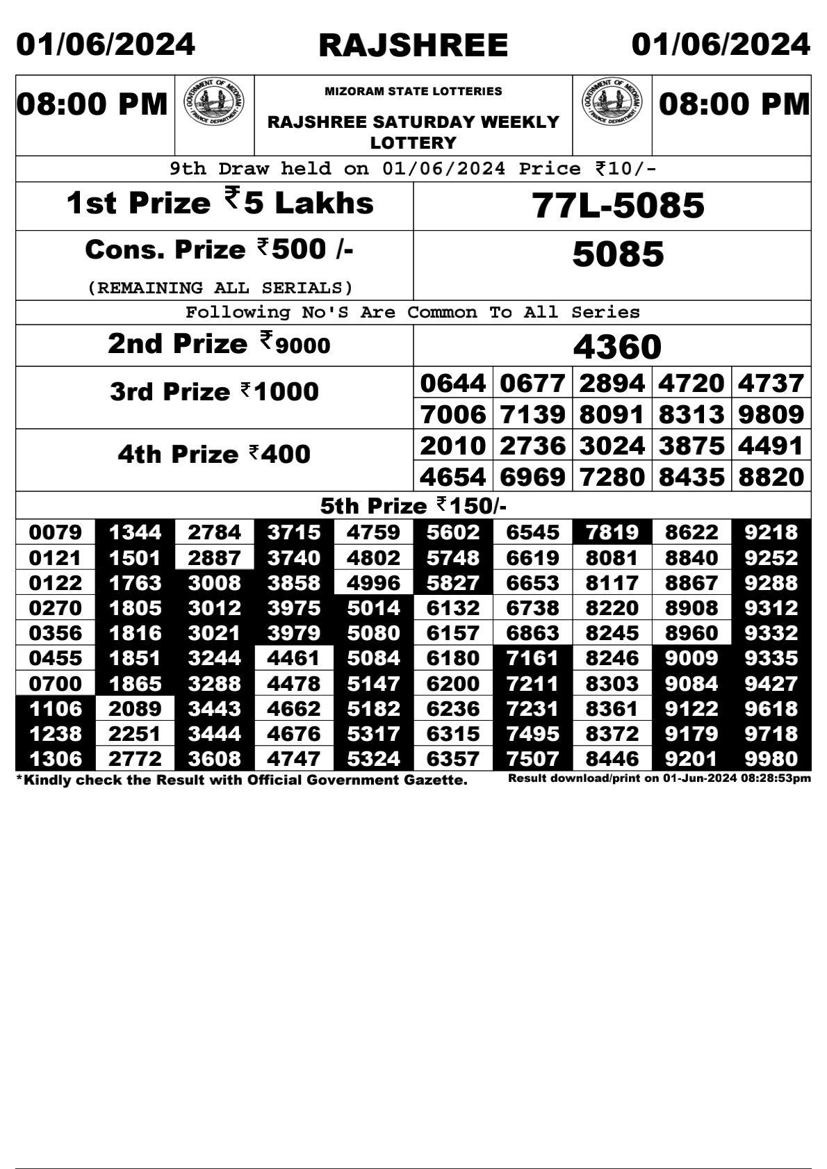 Rajshree Daily Lottery 8PM Result 1 june 24