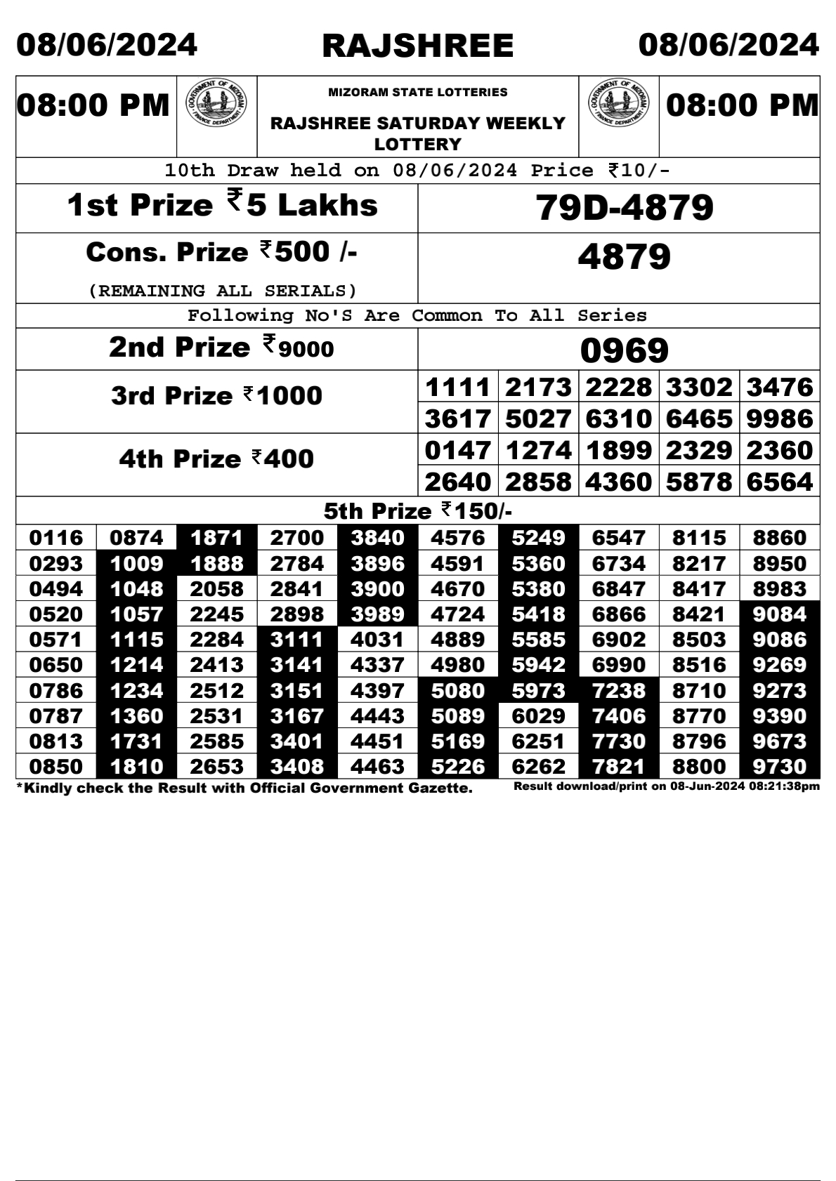 Rajshree 8pm lottery result 8/06/24