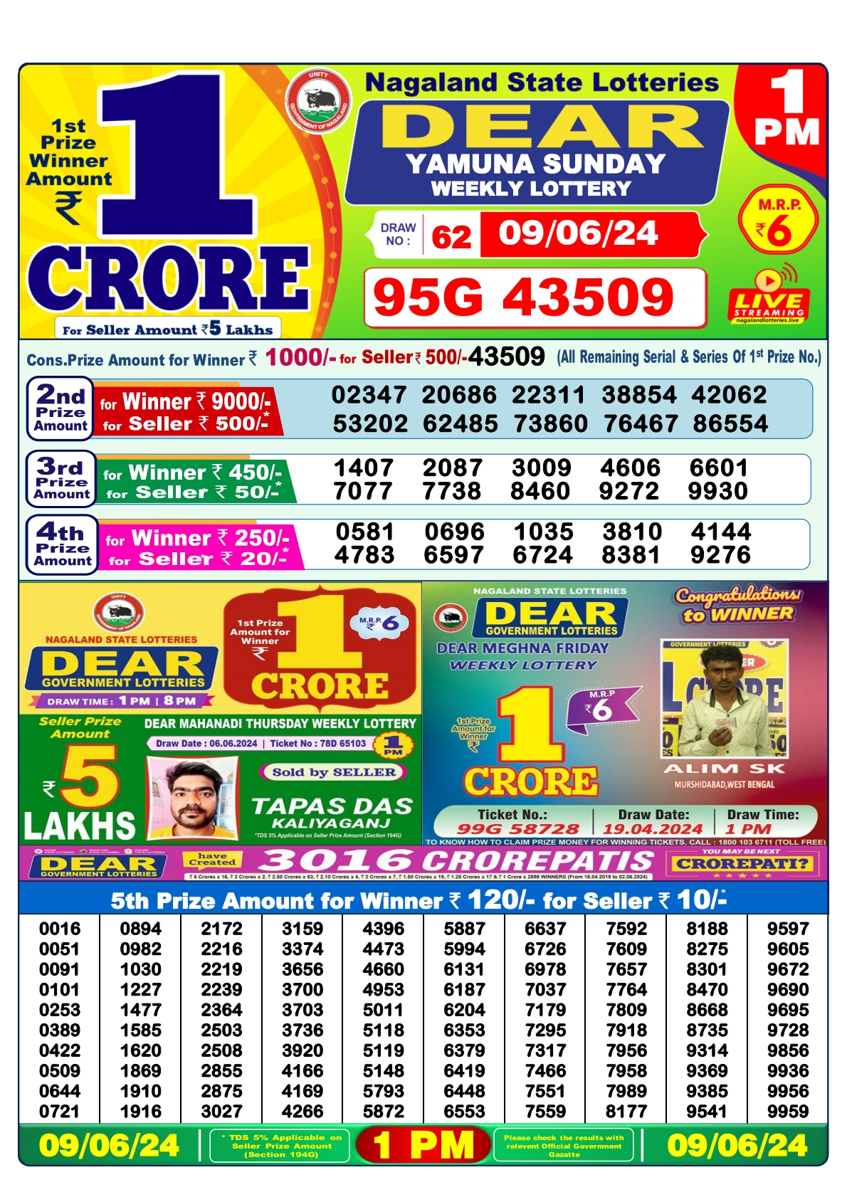 Dear  Lottery 1PM Result 9 june 24