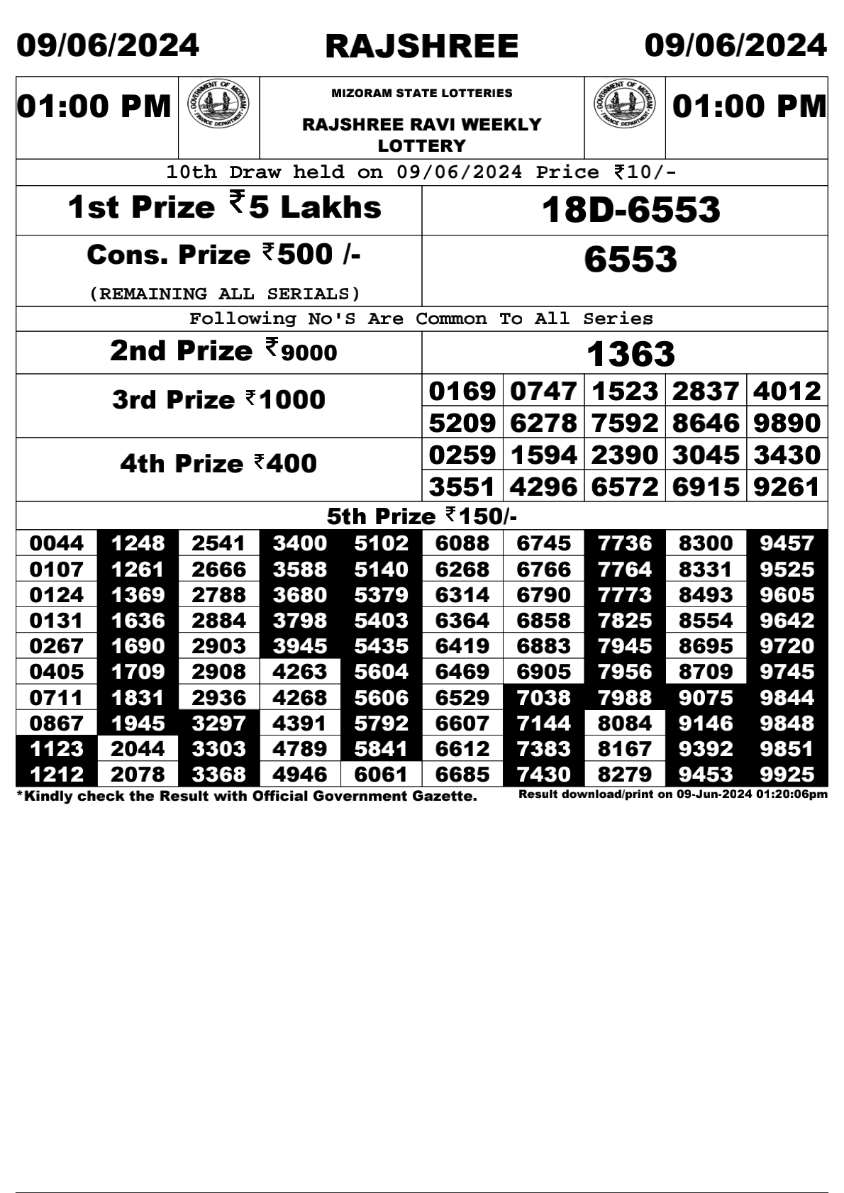 Rajshree Daily Lottery 1PM Result 9 june 24