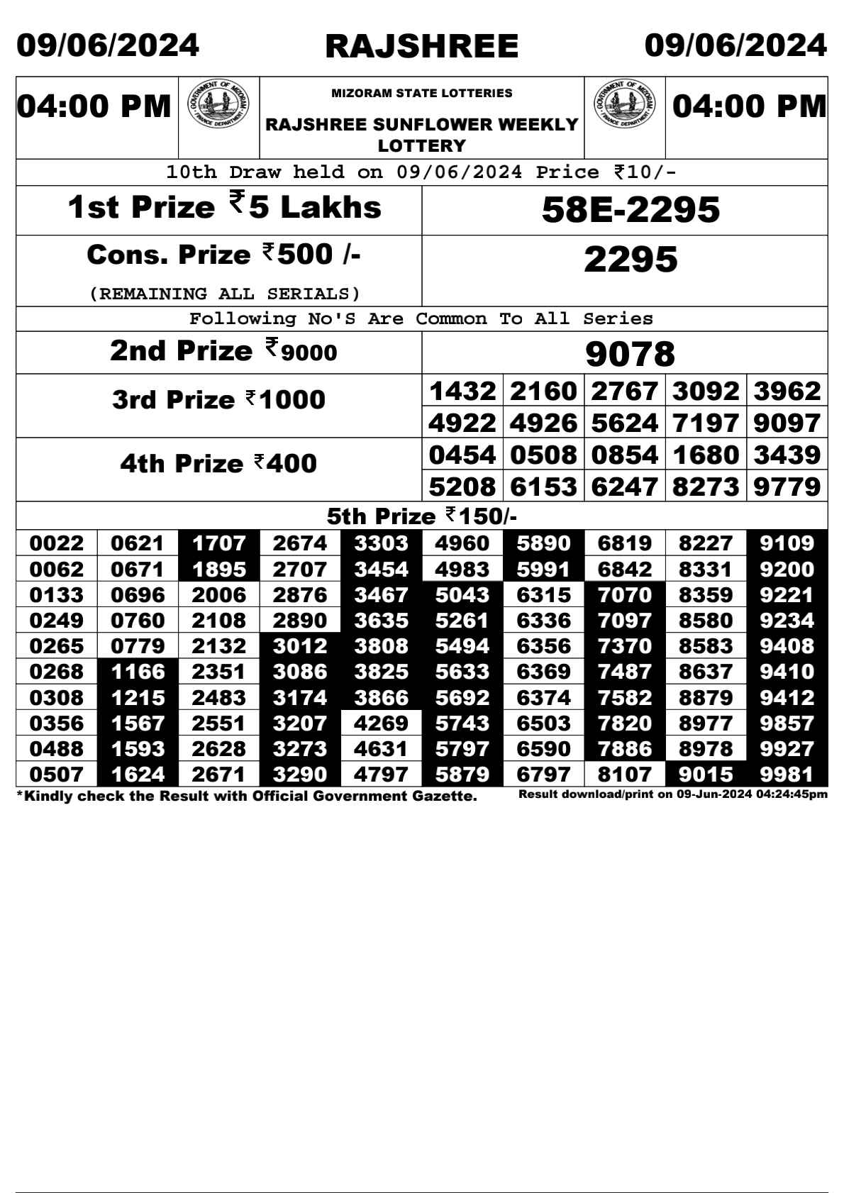 Rajshree Daily Lottery 4PM Result 9 june 24