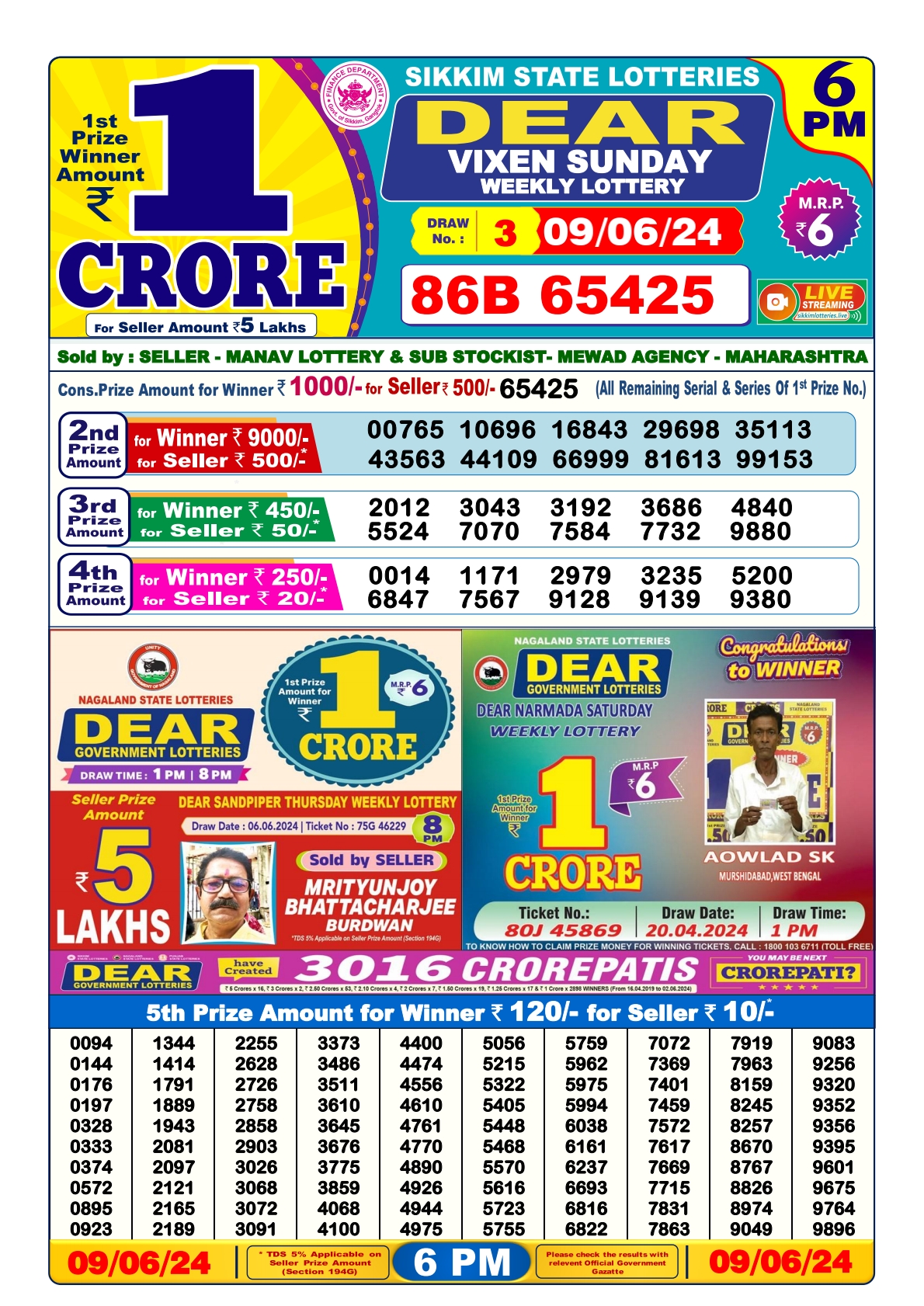 Dear lottery result 6pm result 9  june 24