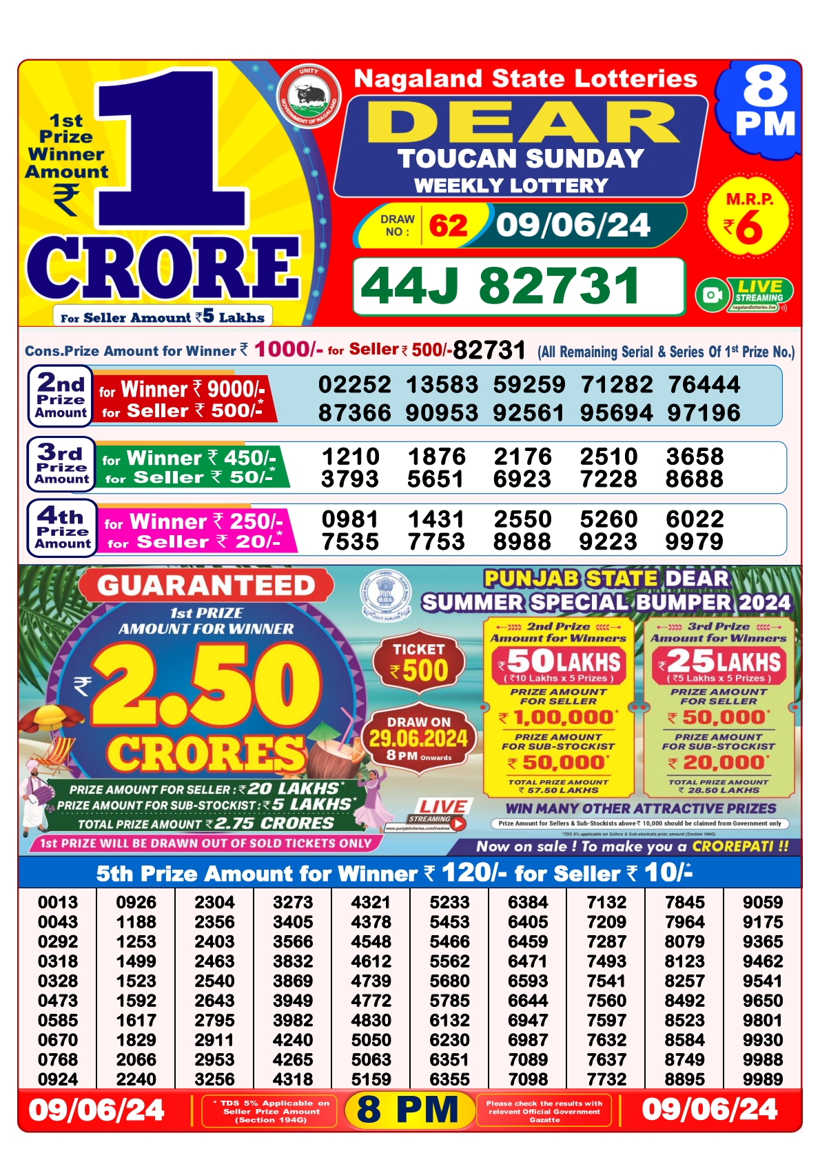 Dear lottery result 8pm result 9 june  24