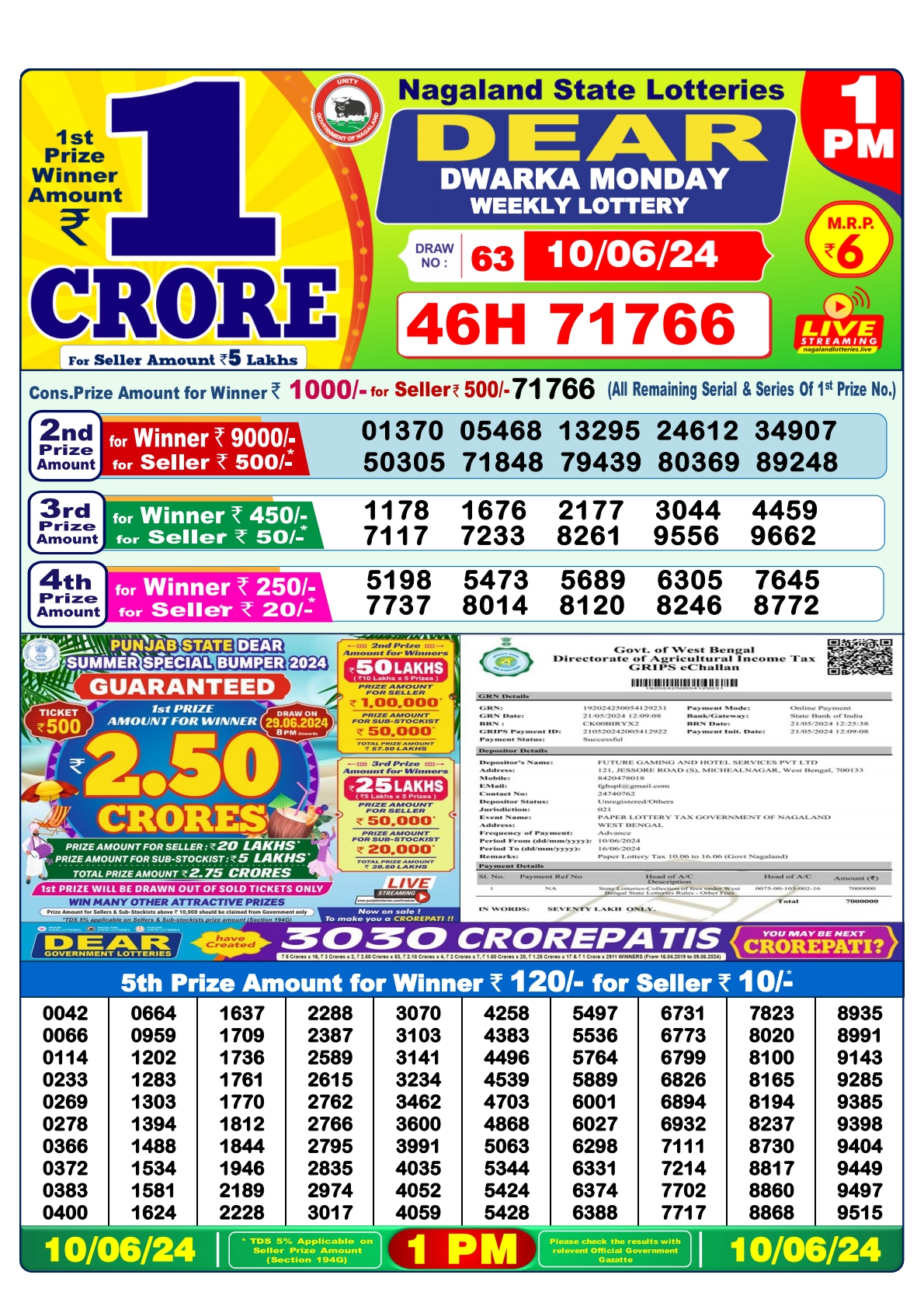 Dear  Lottery 1PM Result 10 june 24