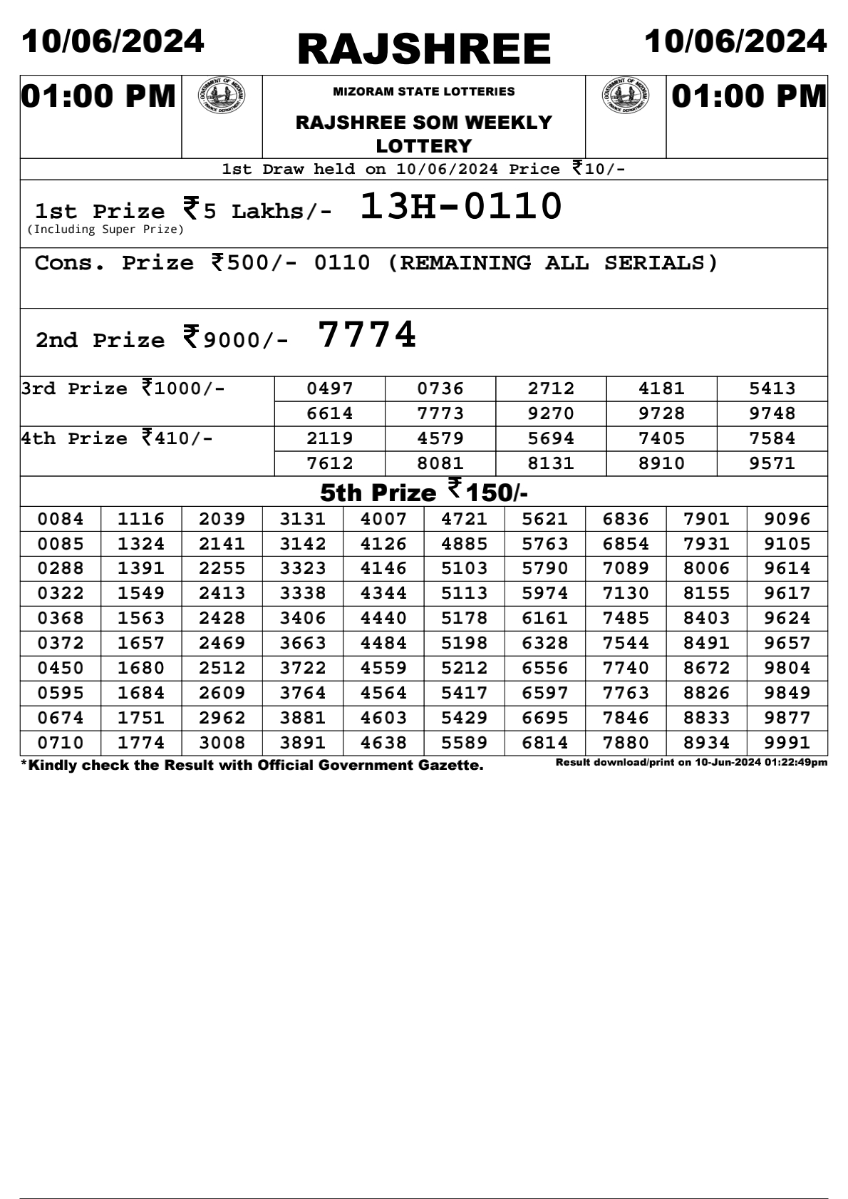 Rajshree Daily Lottery 1PM Result 10 june 24