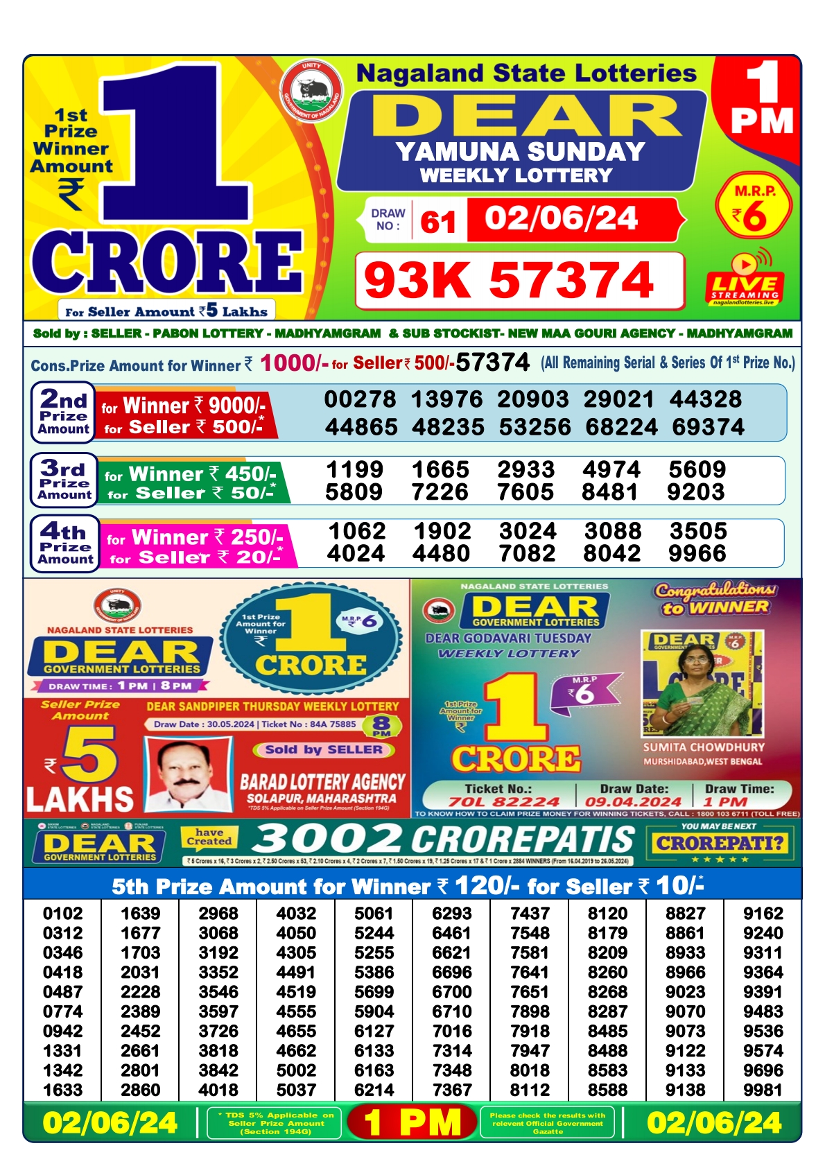 Dear daily Lottery 1pm result 2-06-24