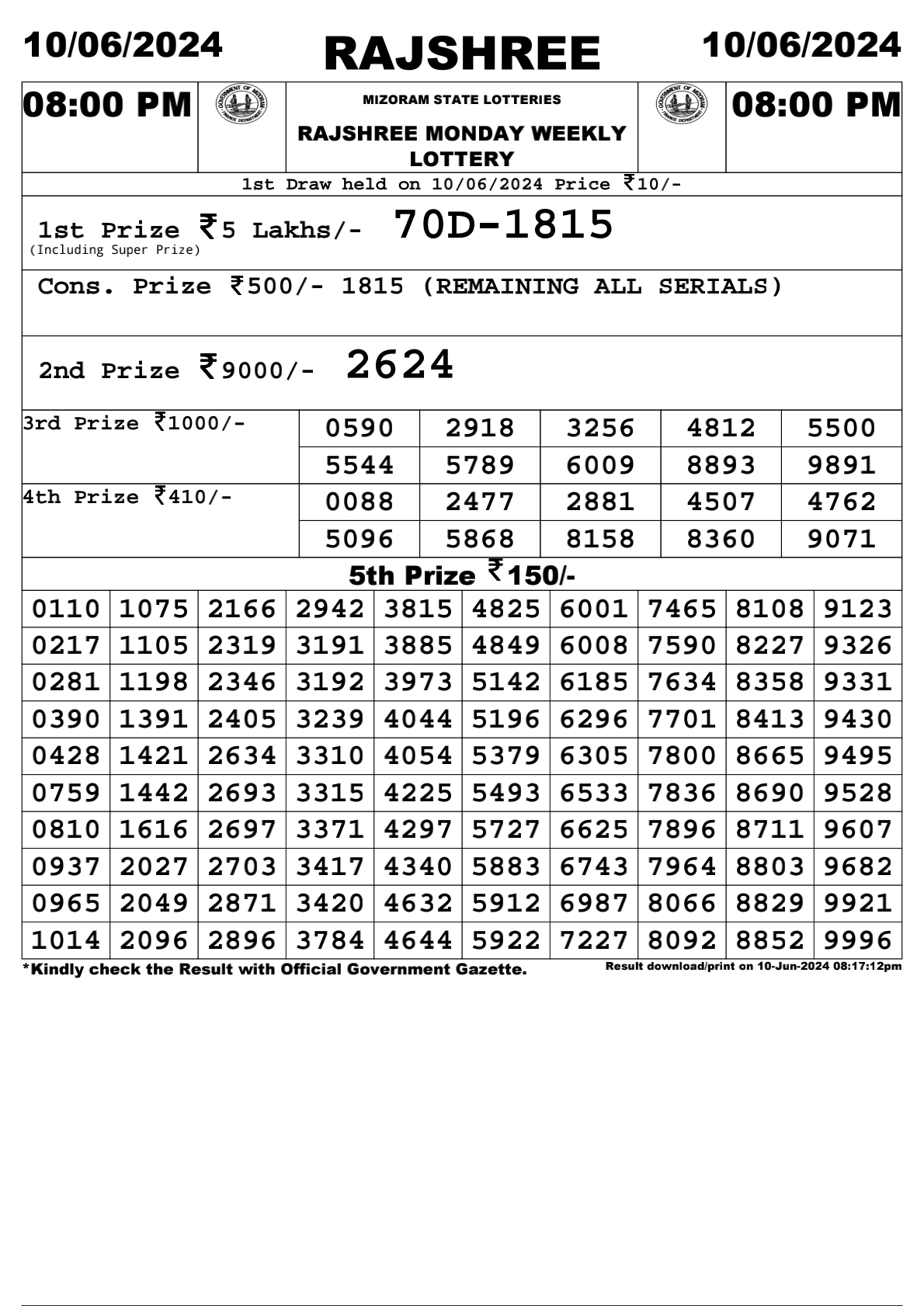 Rajshree 8pm lottery result 10/06/24