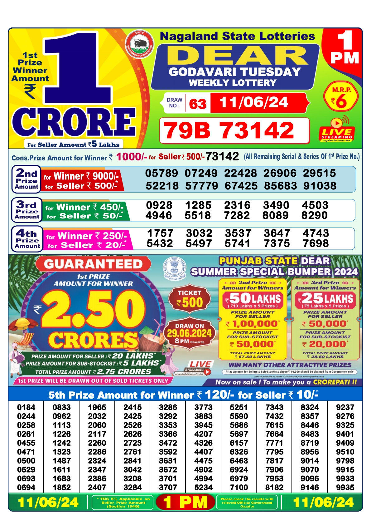 Dear  Lottery 1PM Result 11 june 24