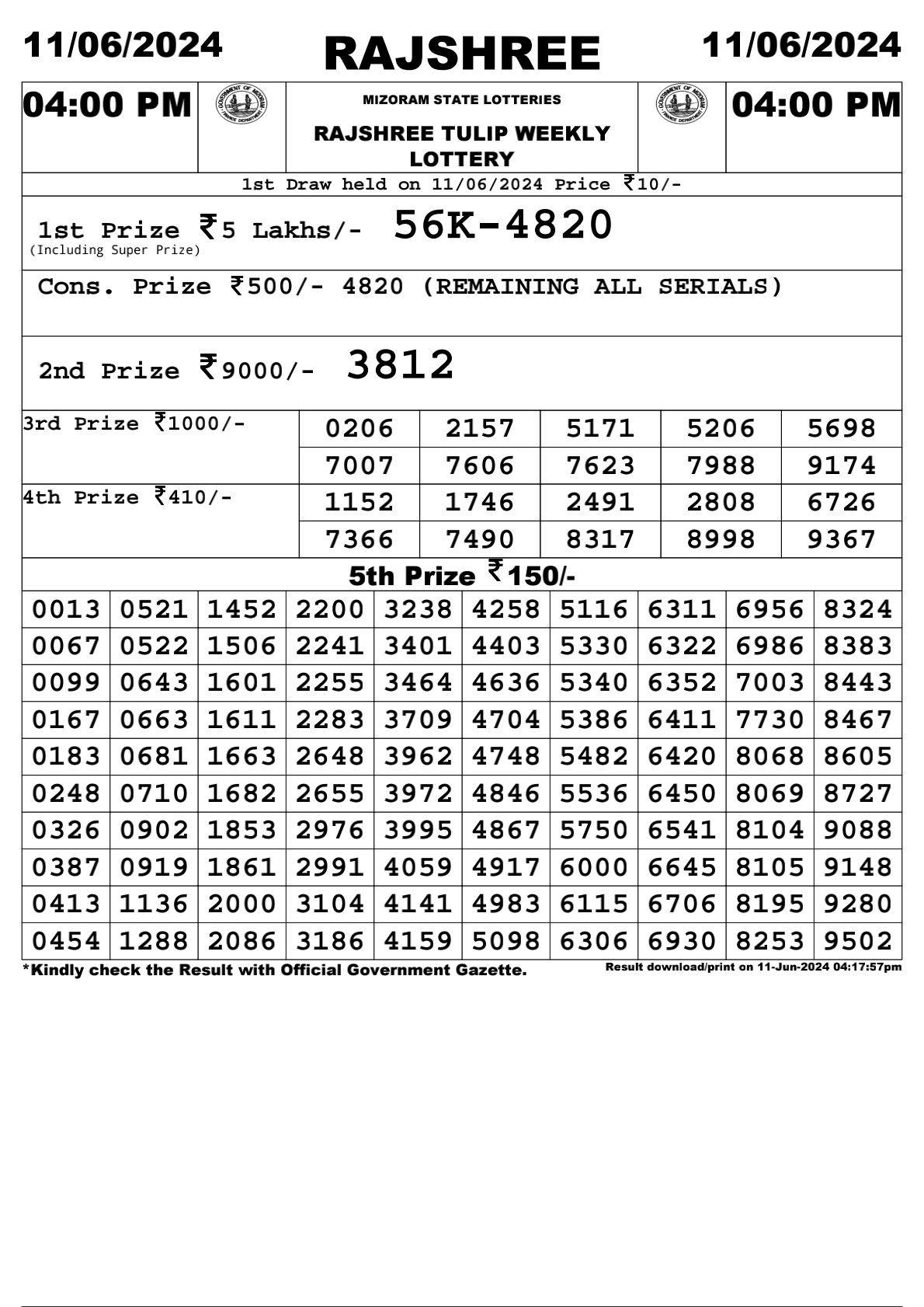 Rajshree Daily Lottery 4PM Result 11 june 24