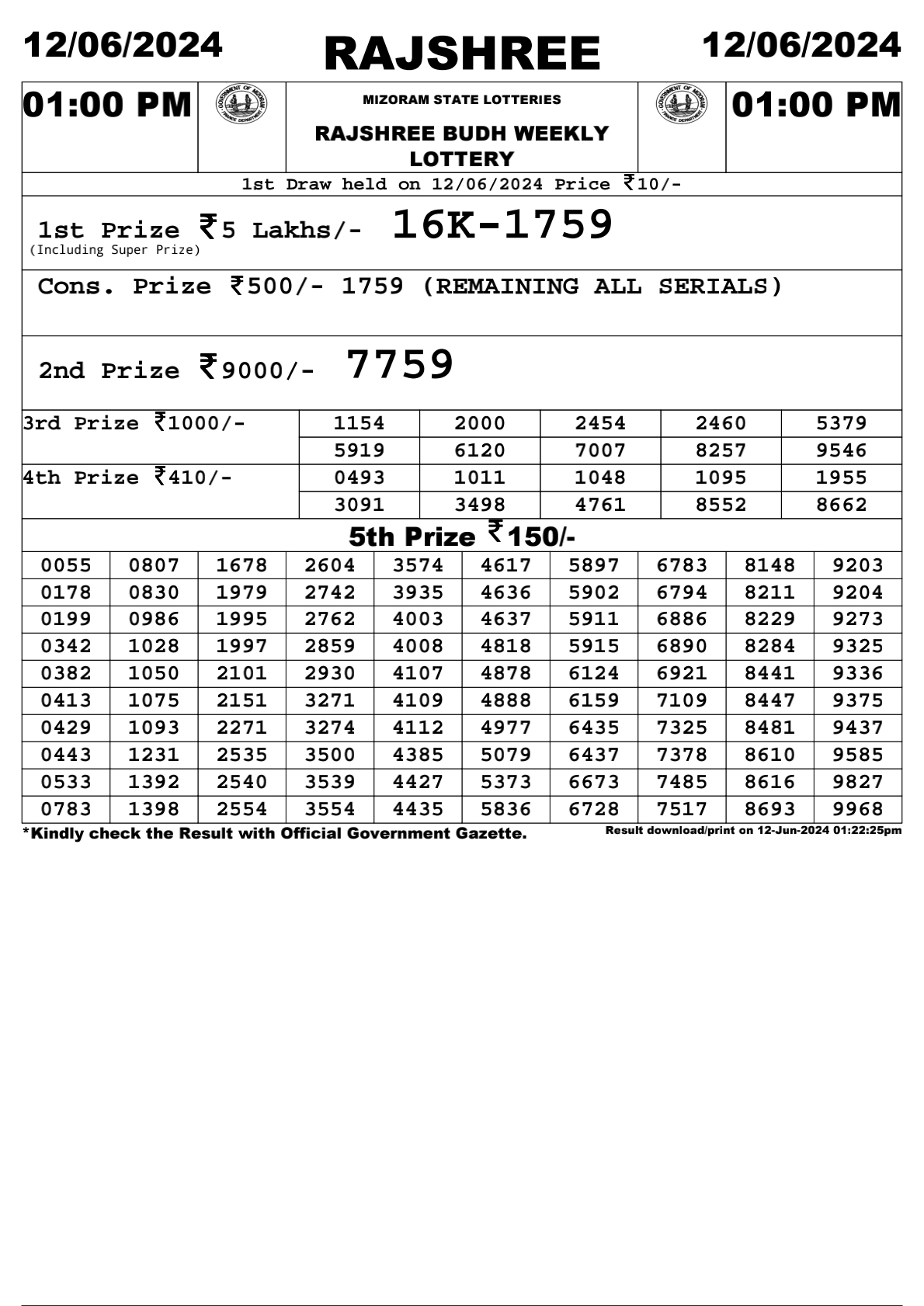 Rajshree Daily Lottery 1PM Result 12june 24