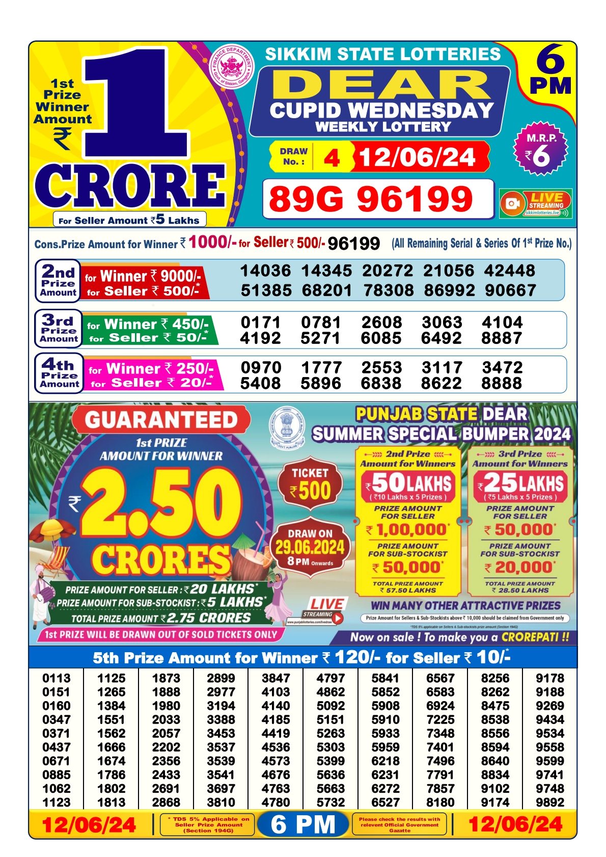 Dear lottery result 6pm result 12 june 24