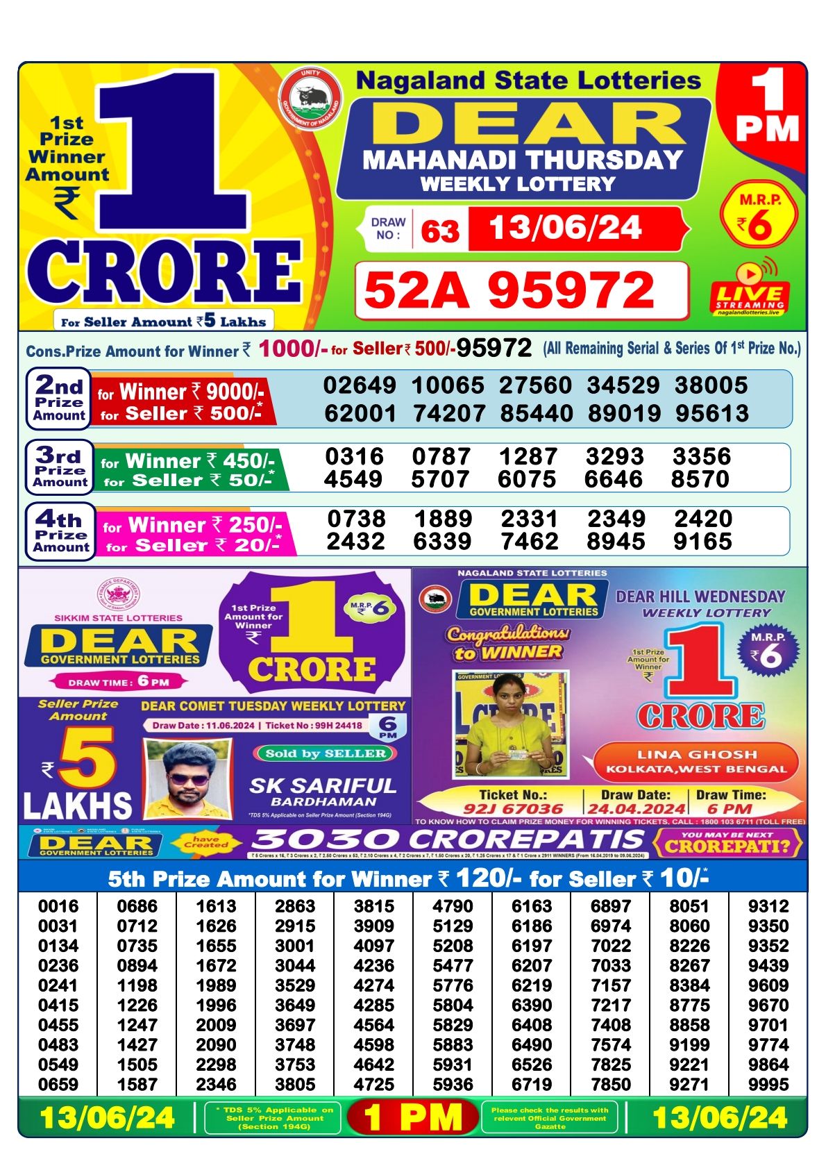 Dear  Lottery 1PM Result 13 june 24