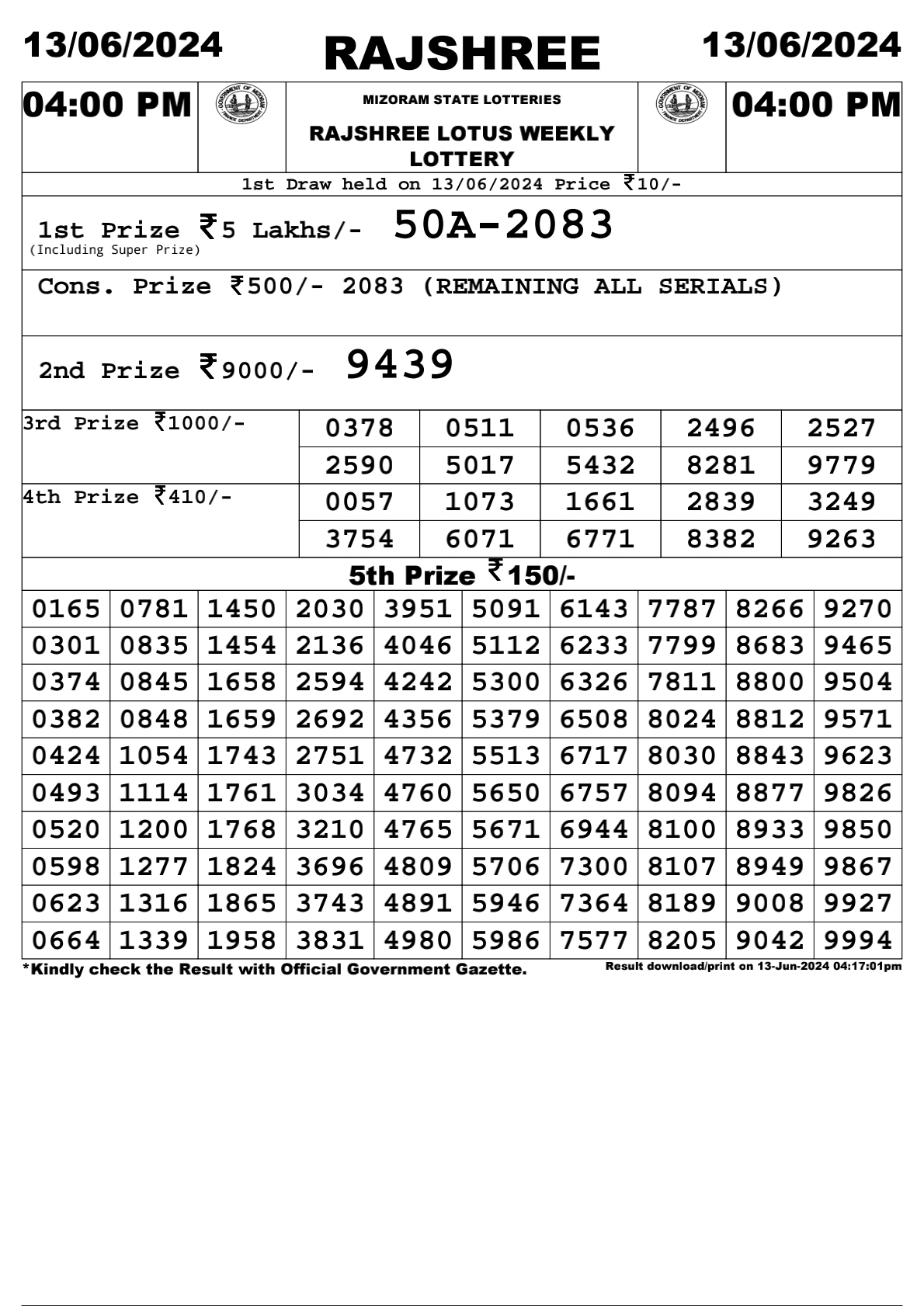 Rajshree Daily Lottery 4PM Result 13june 24