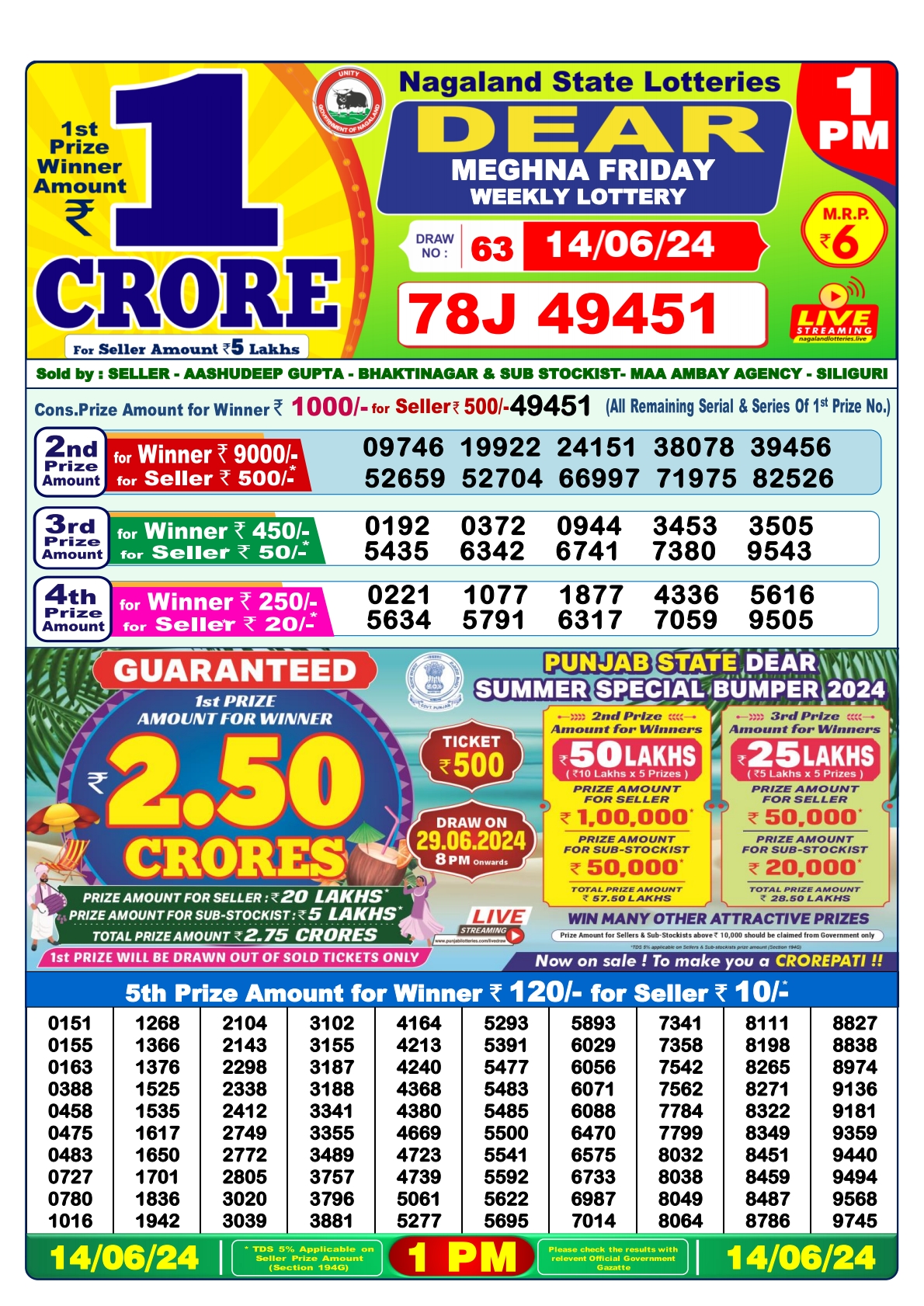 Dear  Lottery 1PM Result 14 june 24