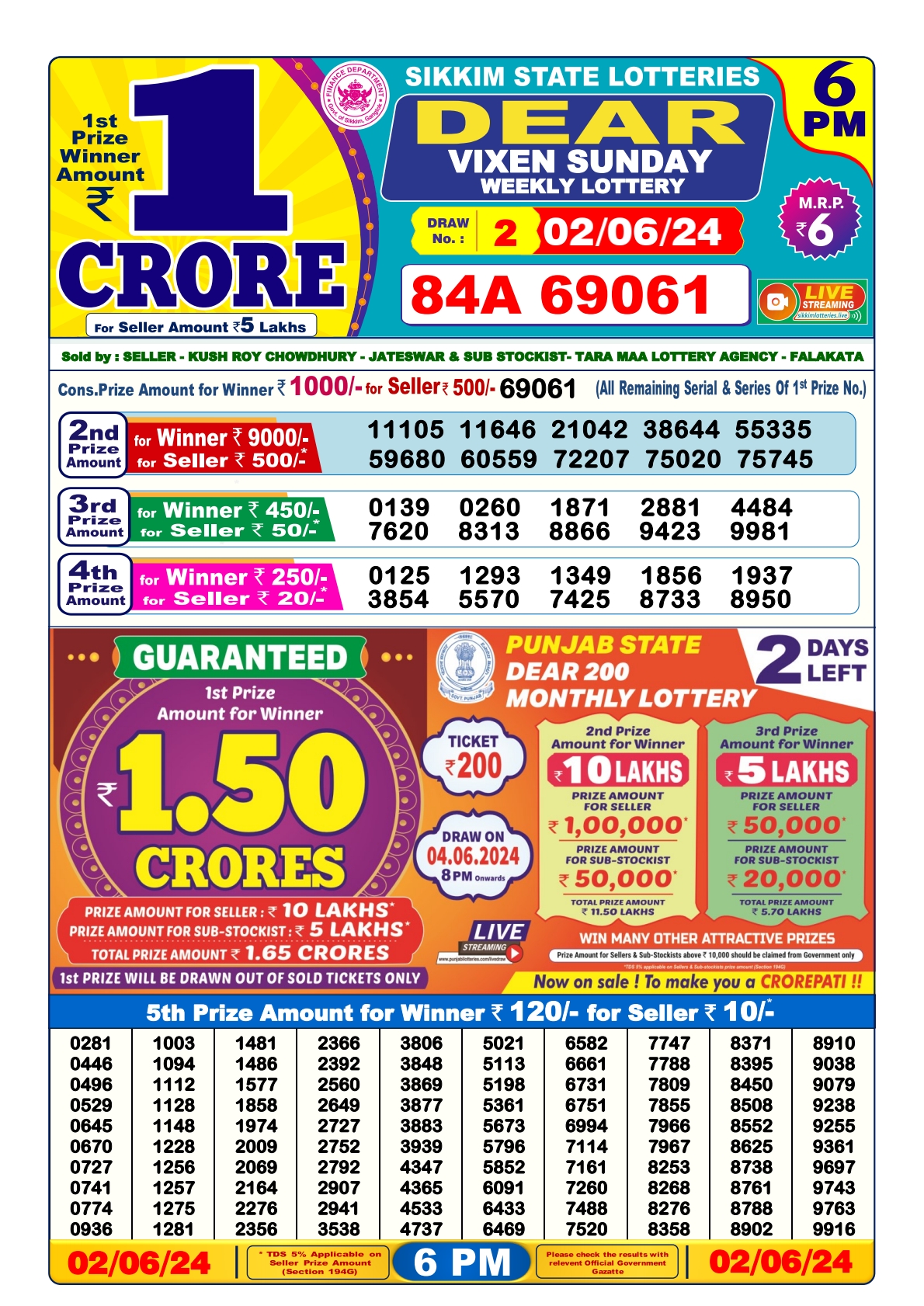 Dear lottery result 6pm result 2 june 24