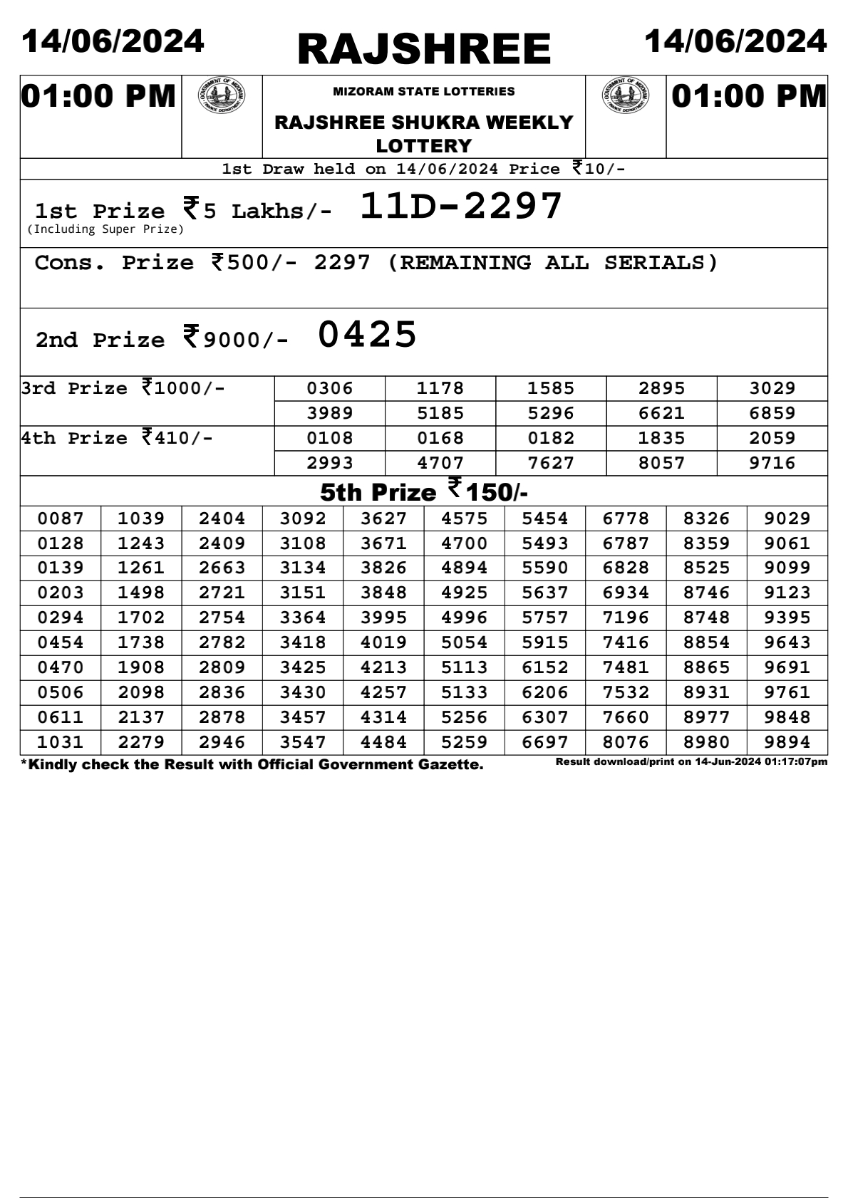 Rajshree Daily Lottery 1PM Result 14june 24