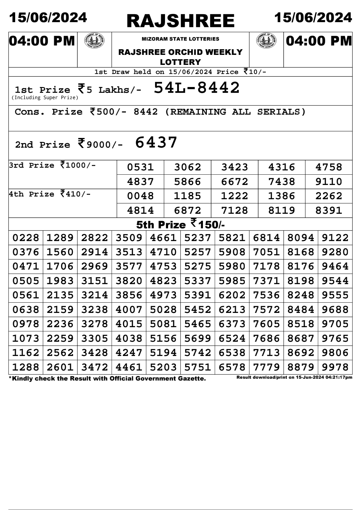 Rajshree Daily Lottery 4PM Result 15june 24