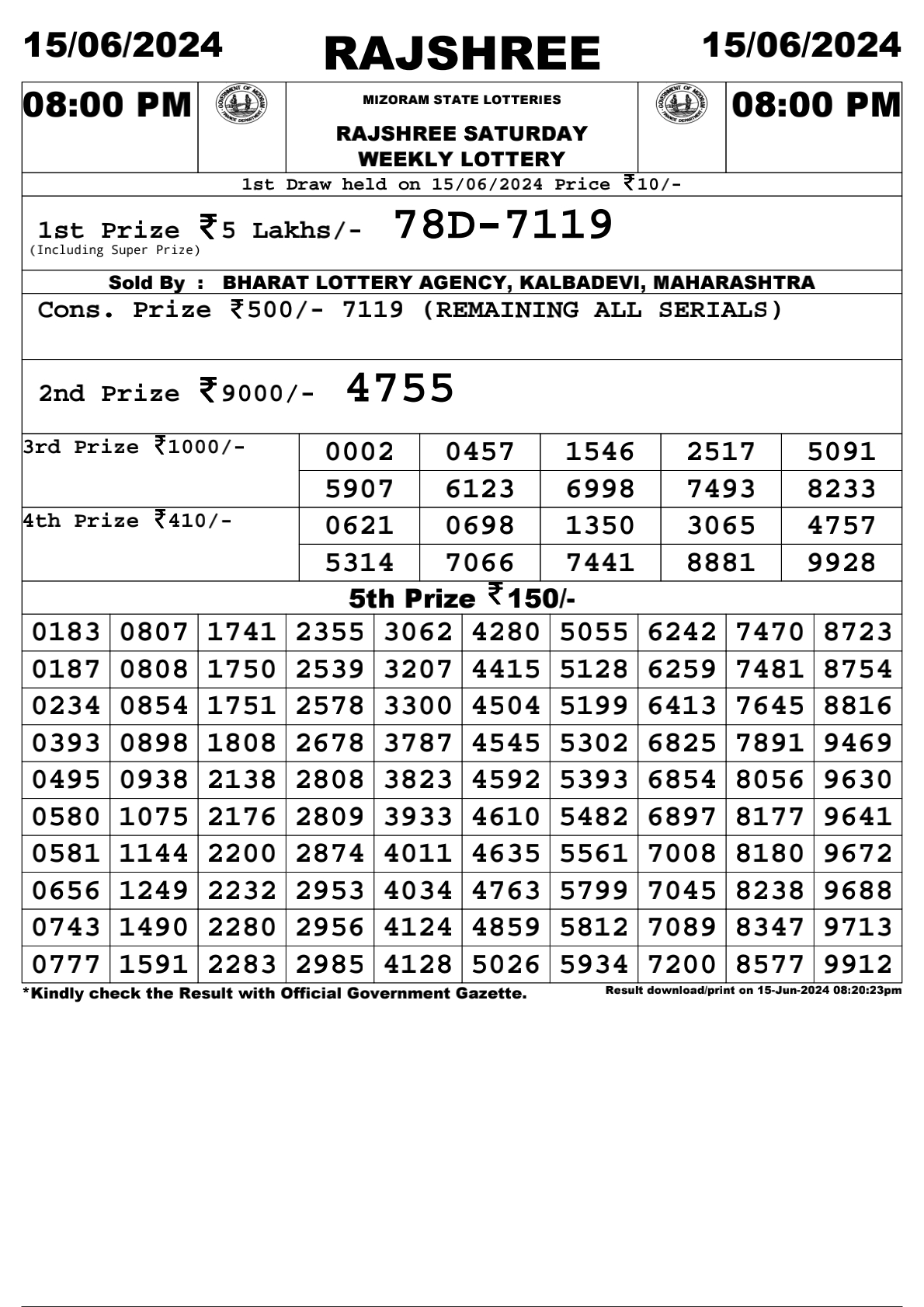 Rajshree 8pm lottery result 15/06/24