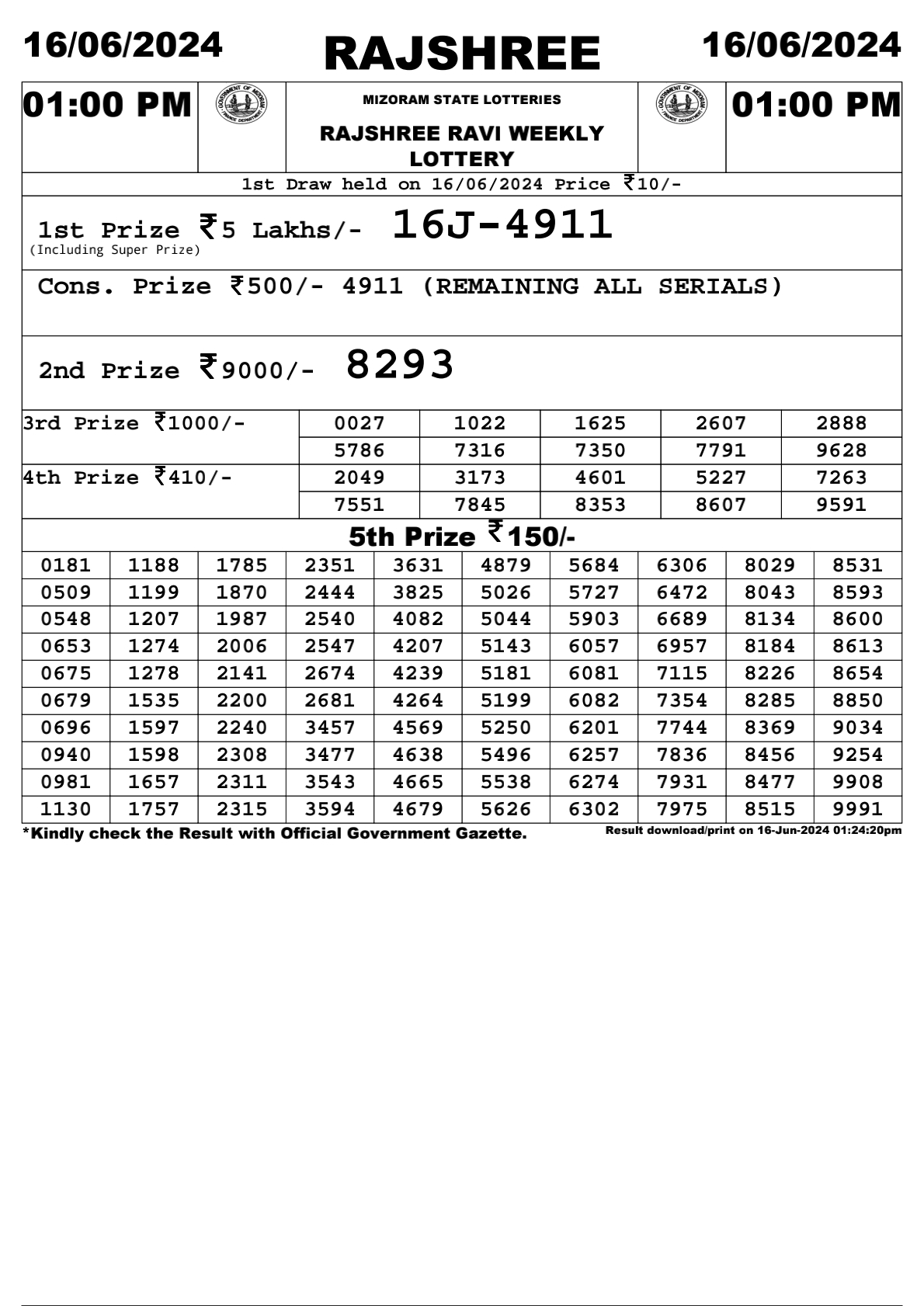 Rajshree Daily Lottery 1PM Result 16june 24