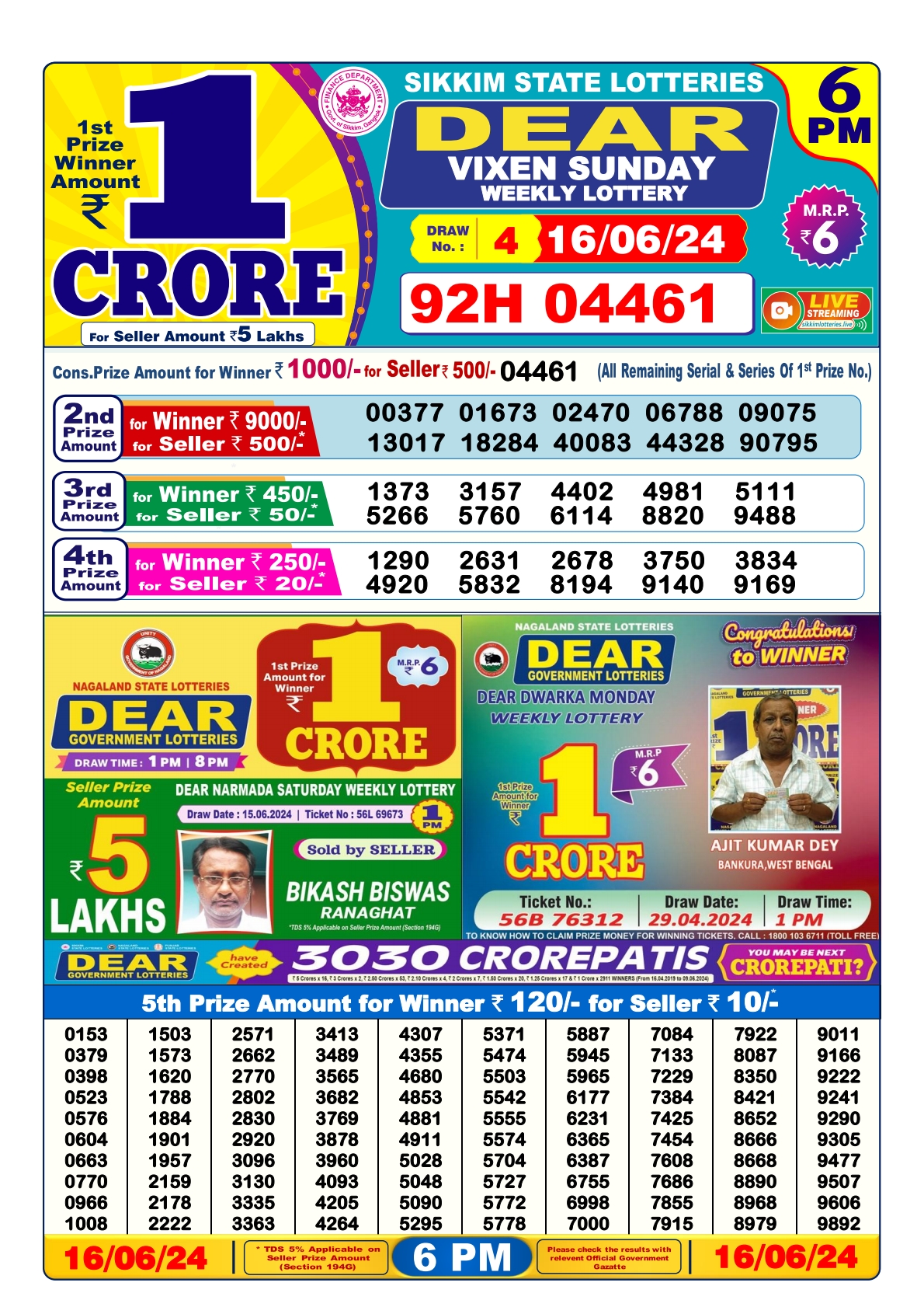 Dear lottery result 6pm result 16 june 24