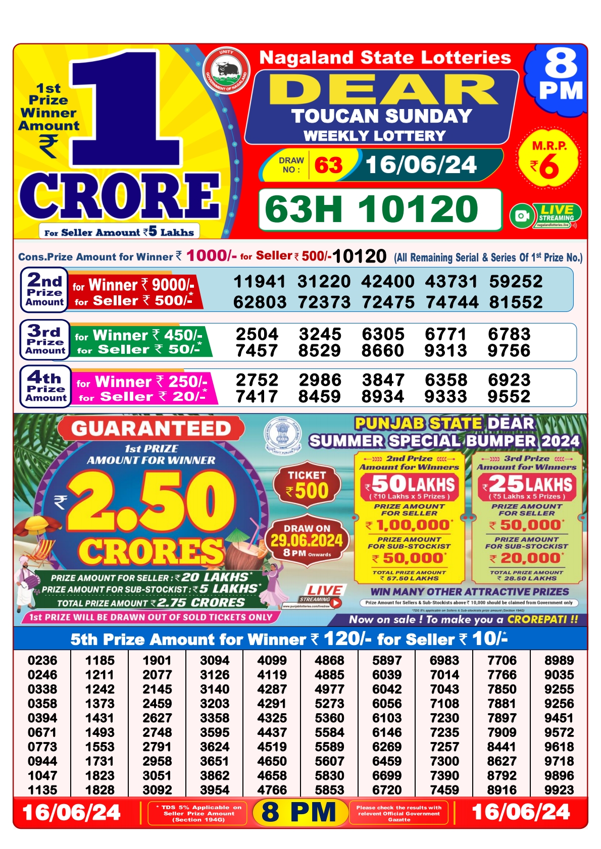 Dear Lottery Result 8PM 16/06/24