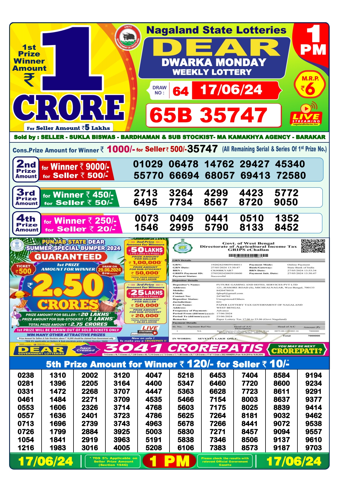 Dear  Lottery 1PM Result 17 june 24