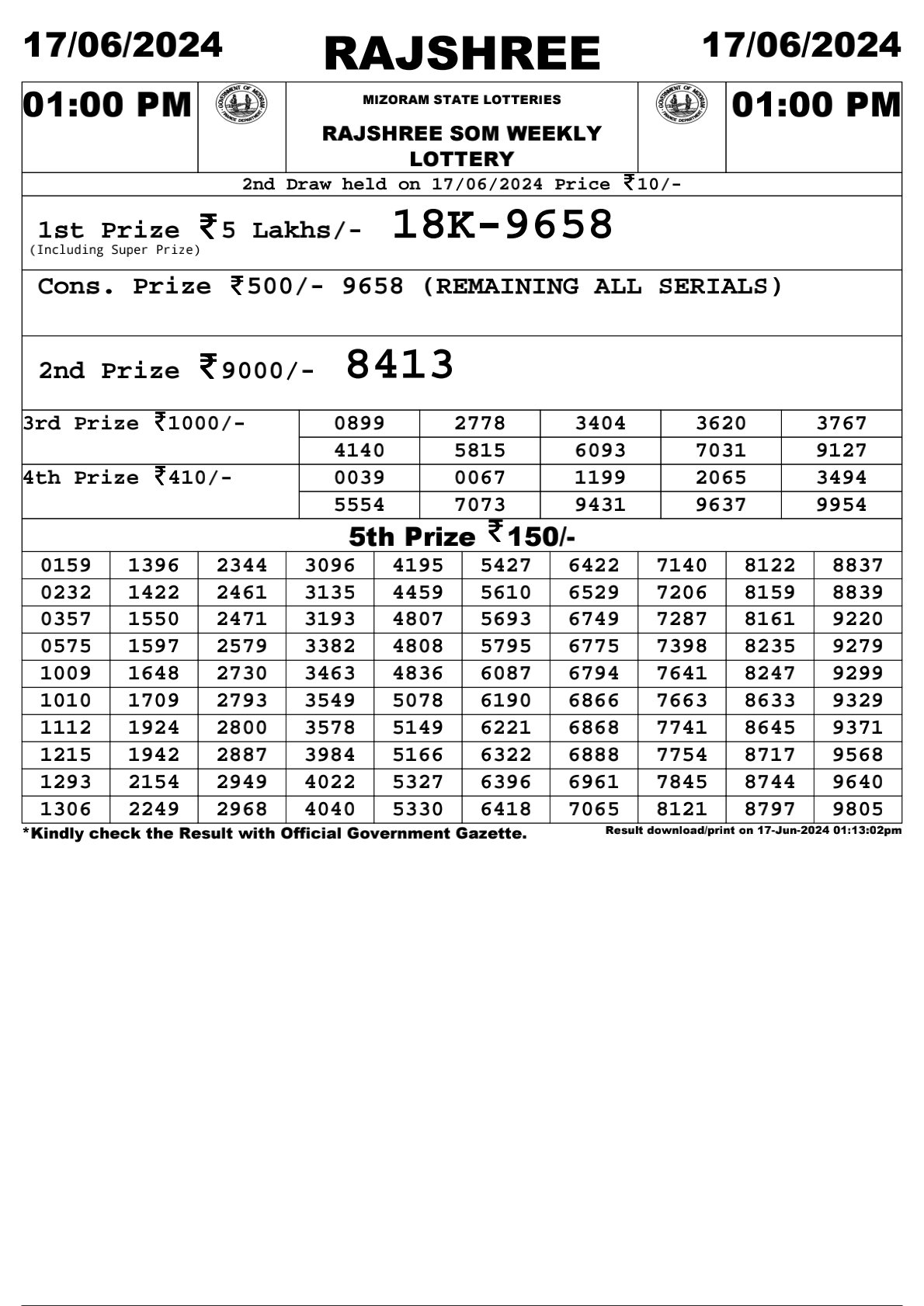 Rajshree Daily Lottery 1PM Result 17june 24