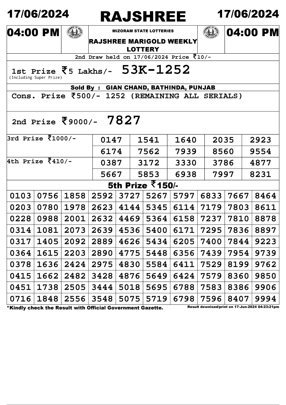 Rajshree Daily Lottery 4PM Result 17june 24