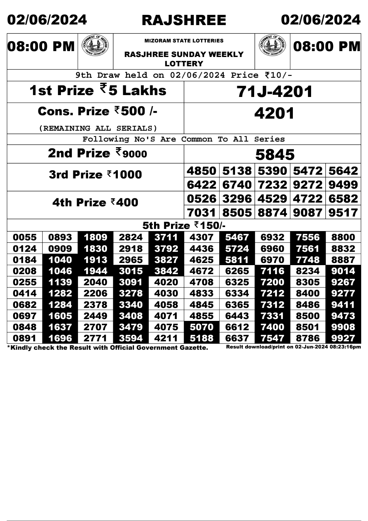 Rajshree 8pm lottery result 2/06/24