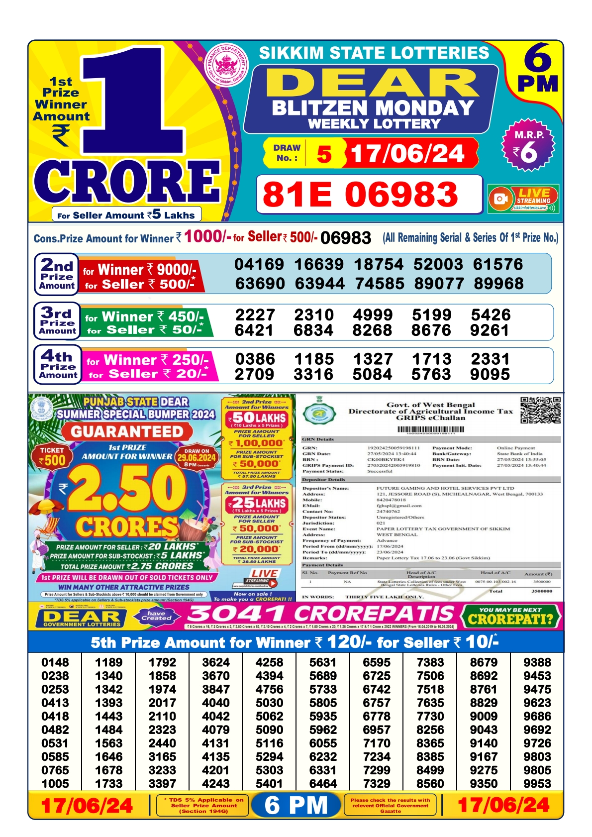 Dear lottery result 6pm result 17 june 24