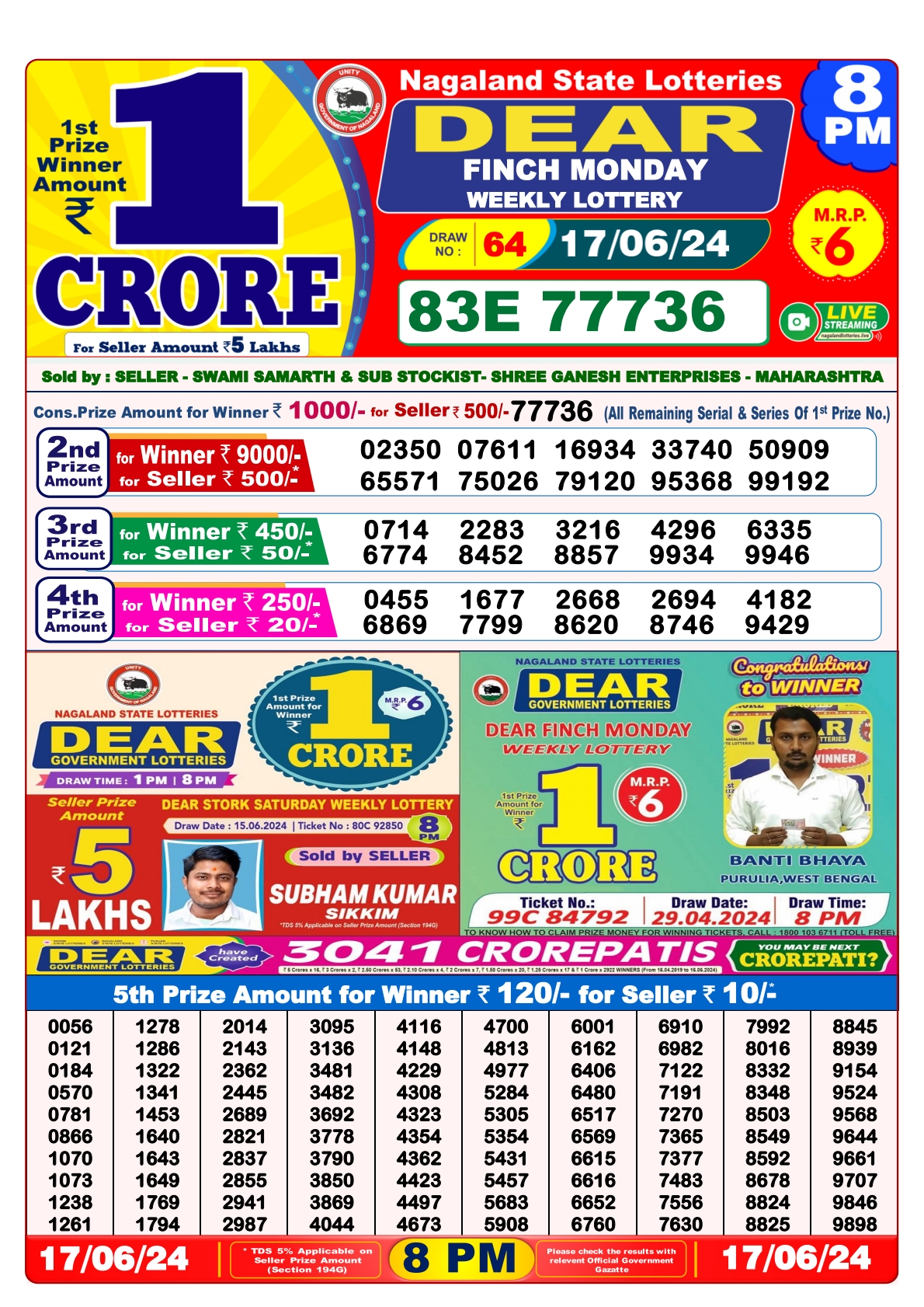 Dear Lottery Result 8PM 17/06/24