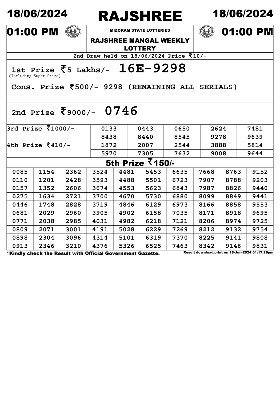 Rajshree Daily Lottery 1PM Result 18june 24