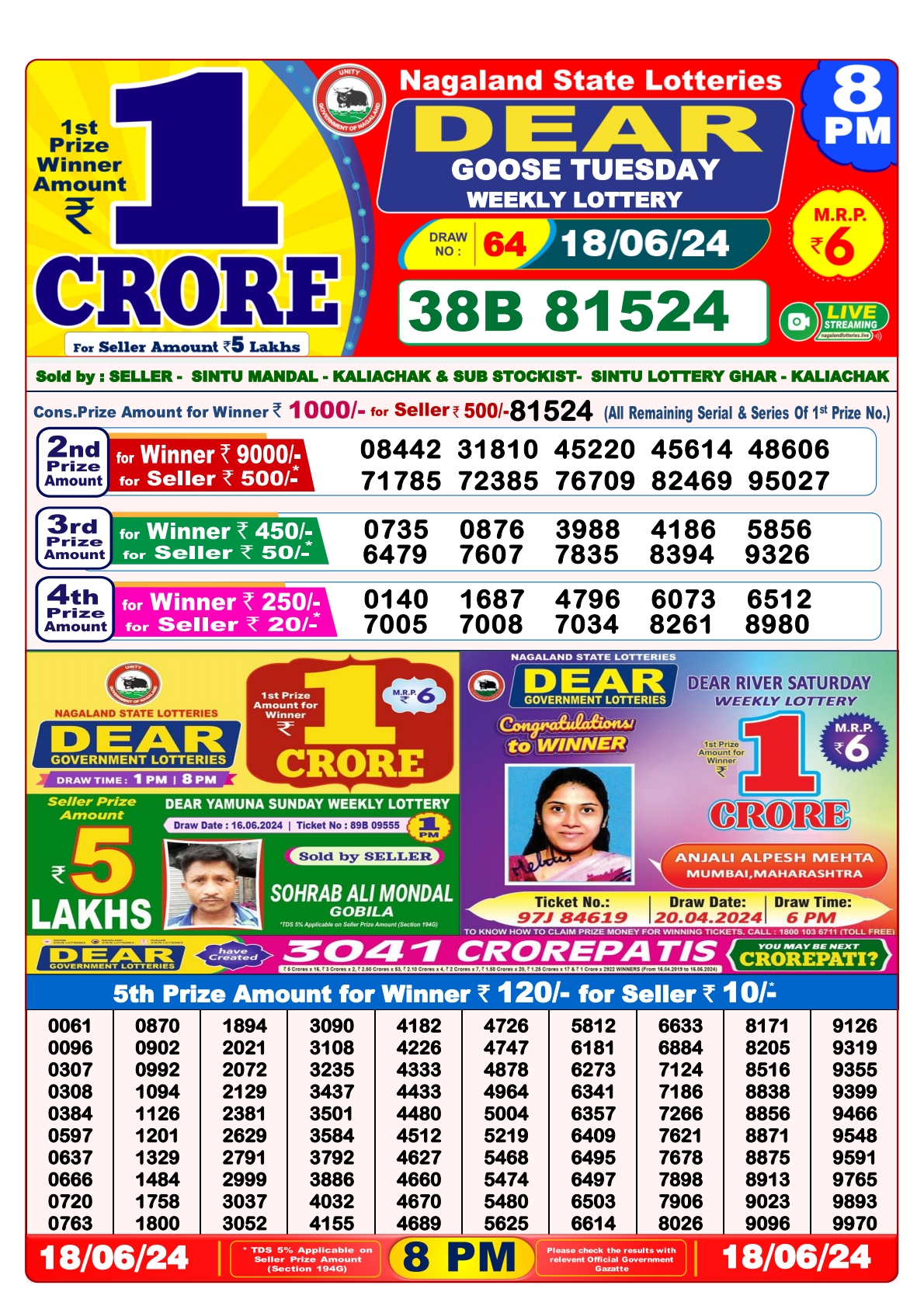 Dear Lottery Result 8PM 18/06/24