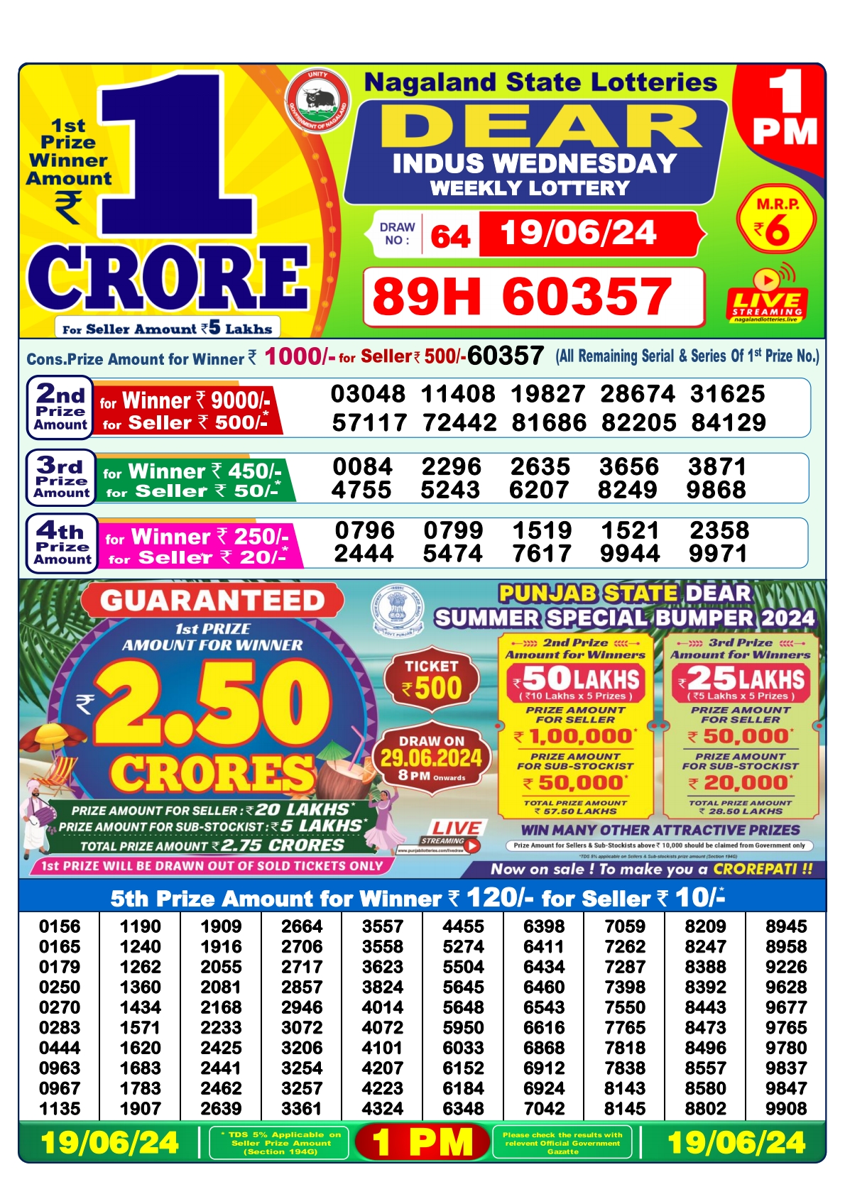 Dear  Lottery 1PM Result 19 june 24