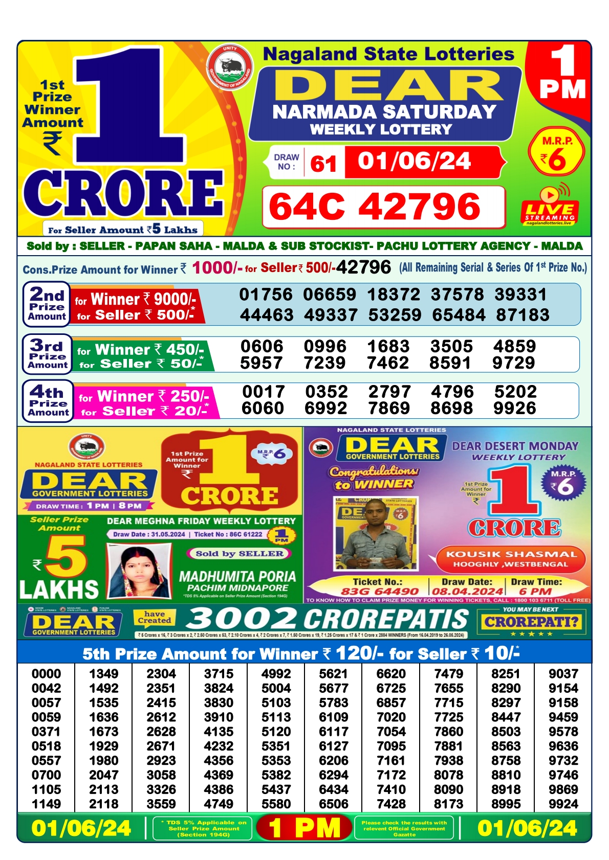 Dear daily Lottery 1pm result 1-06-24